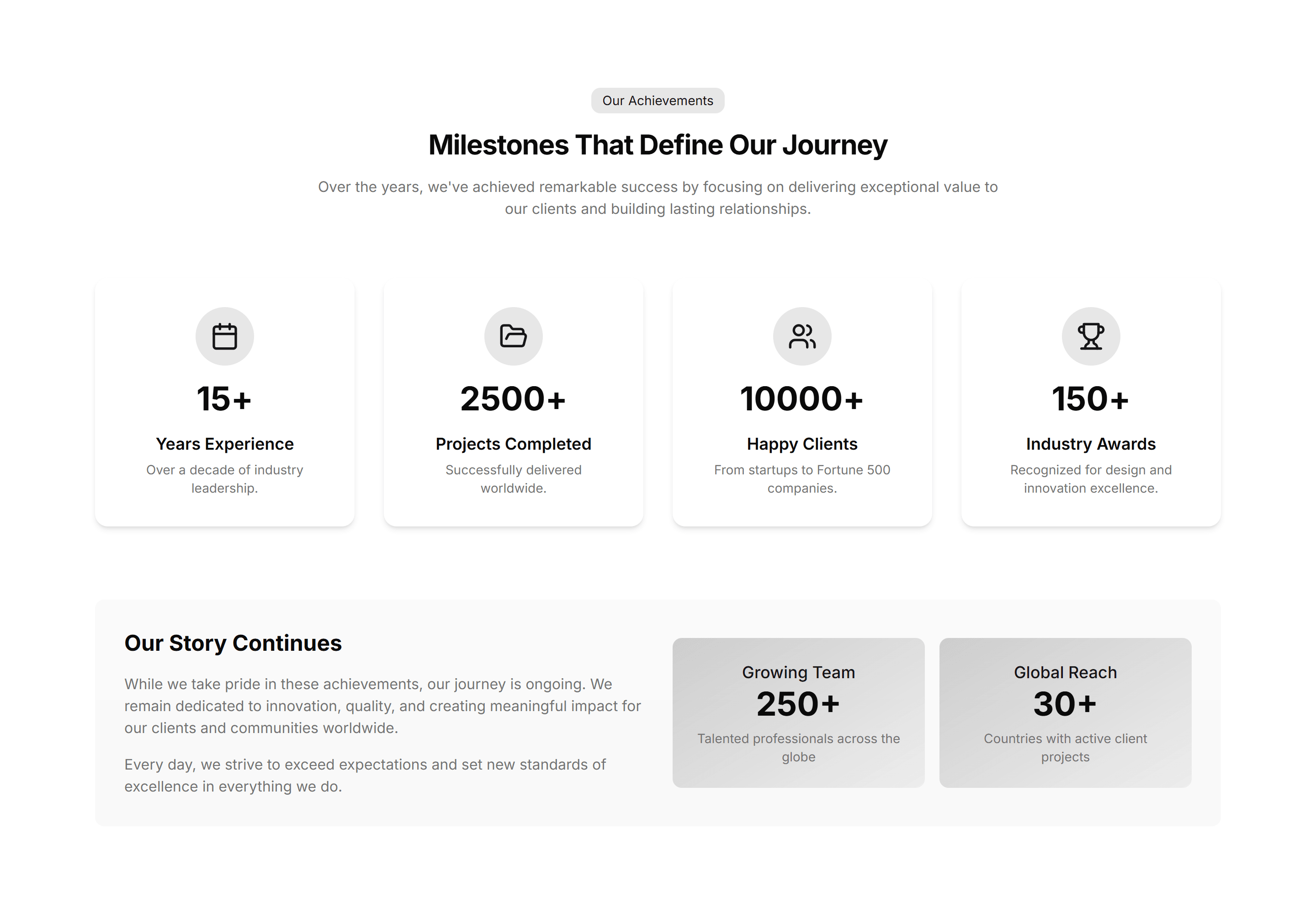 Marketing (Legacy) About Section: Animated Stats