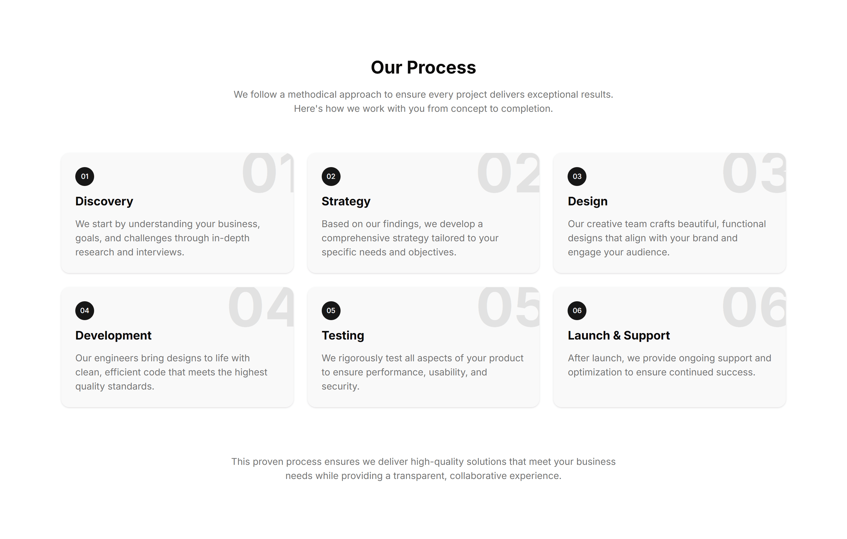 Marketing (Legacy) About Section: Process