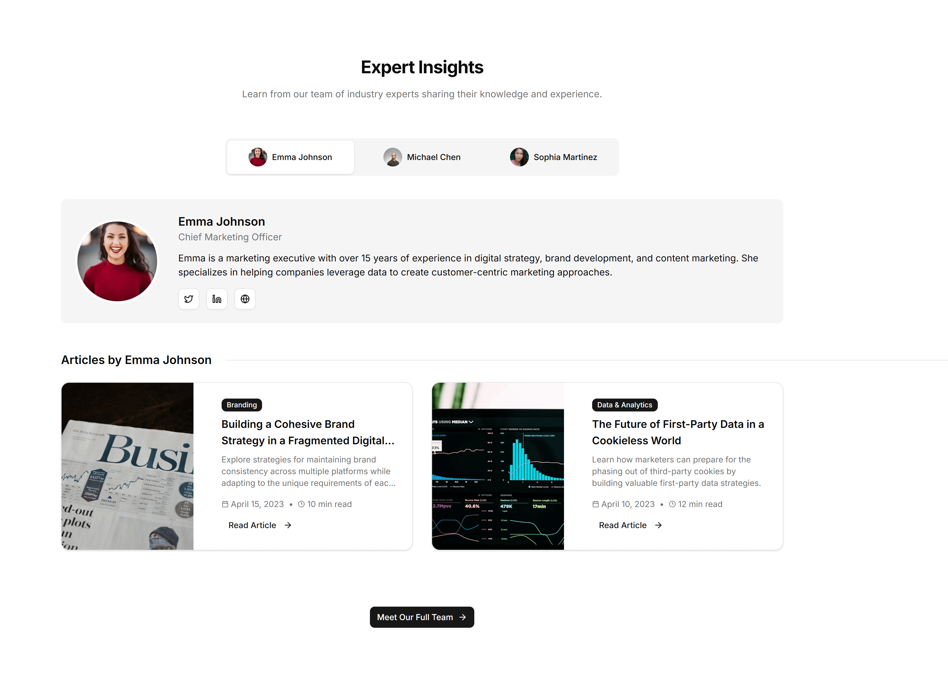 Marketing (Legacy) Blog Section: Author Spotlight
