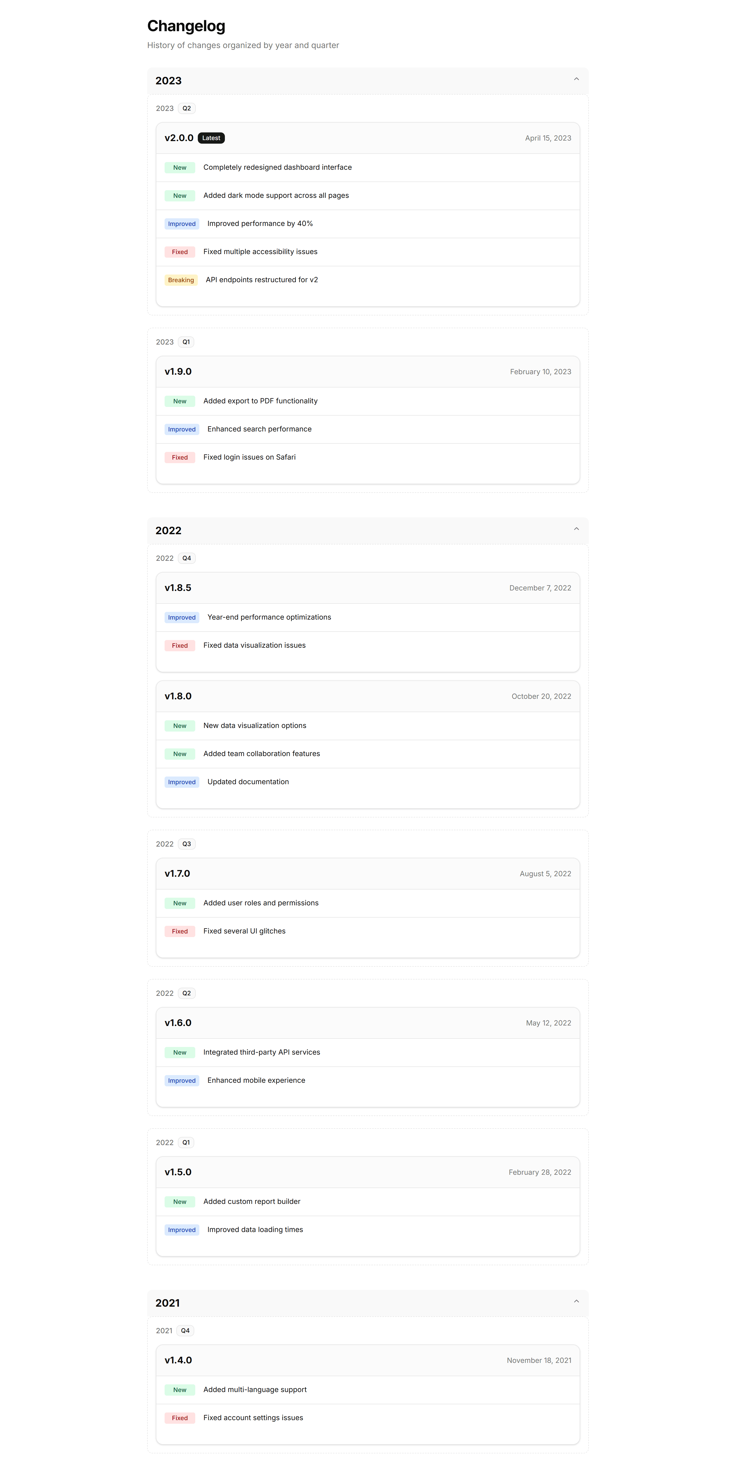 Marketing (Legacy) Changelog: Grouped Changelog