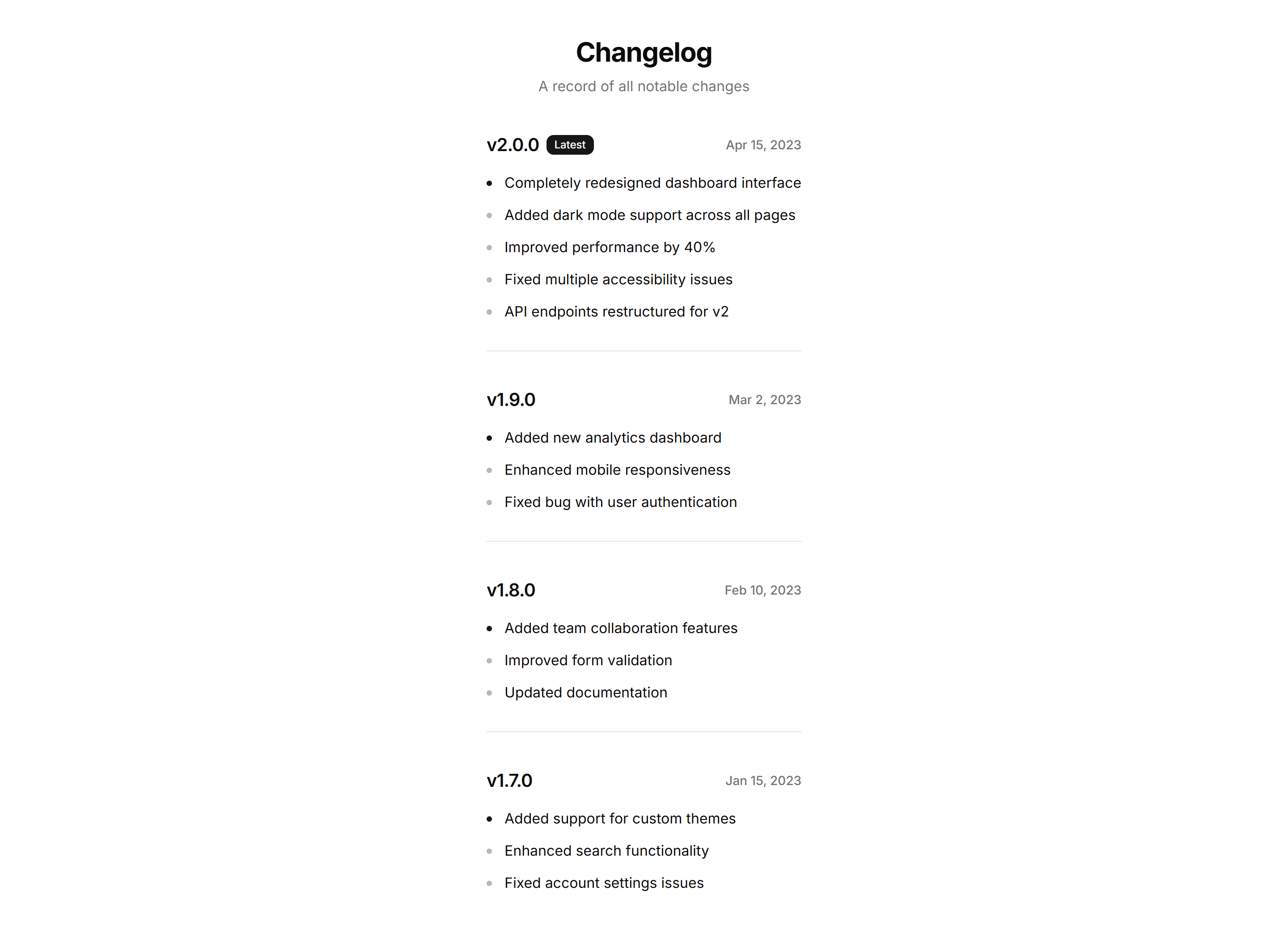 Marketing (Legacy) Changelog: Minimalist Changelog
