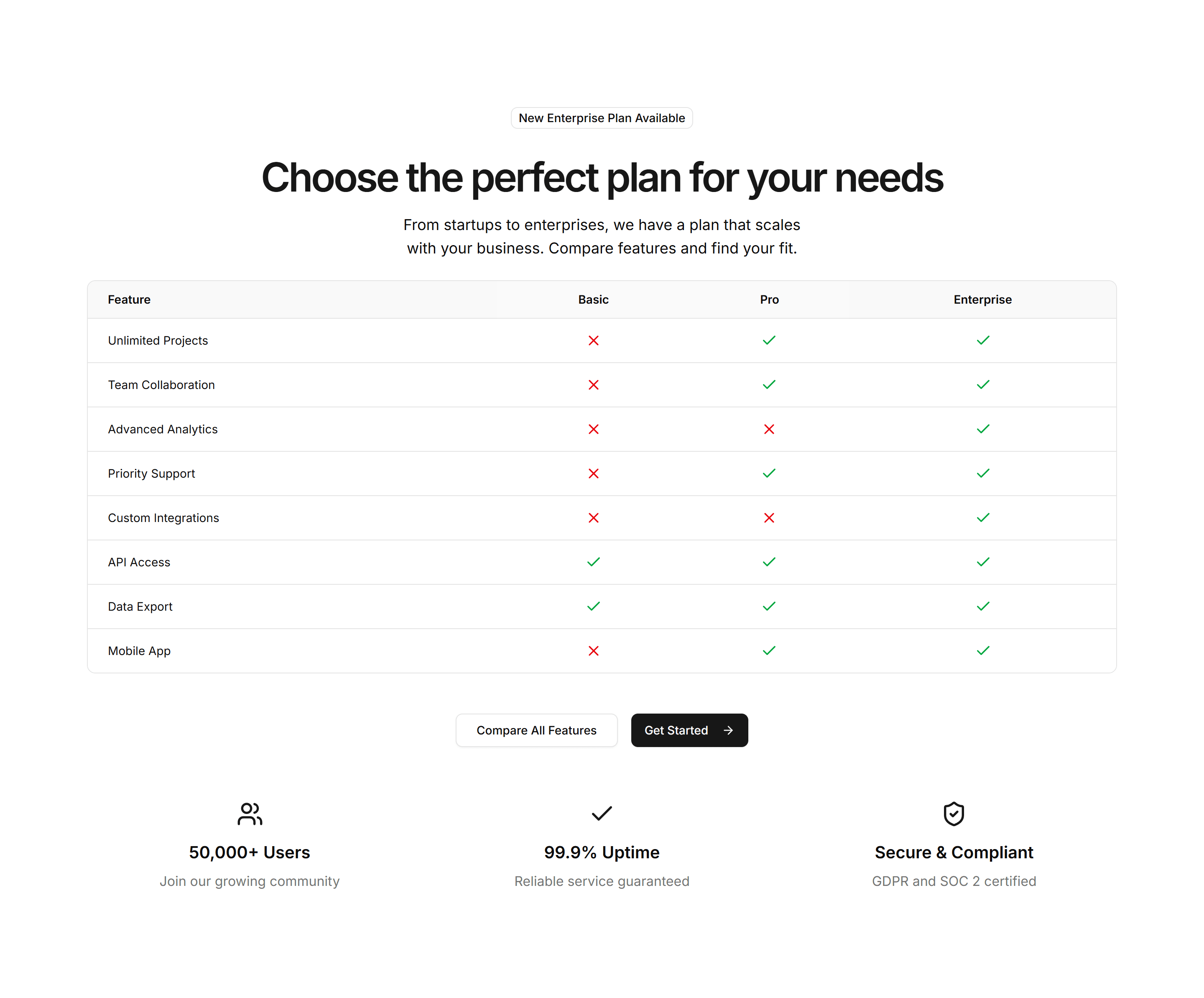 Marketing (Legacy) Feature Section: Feature Comparison