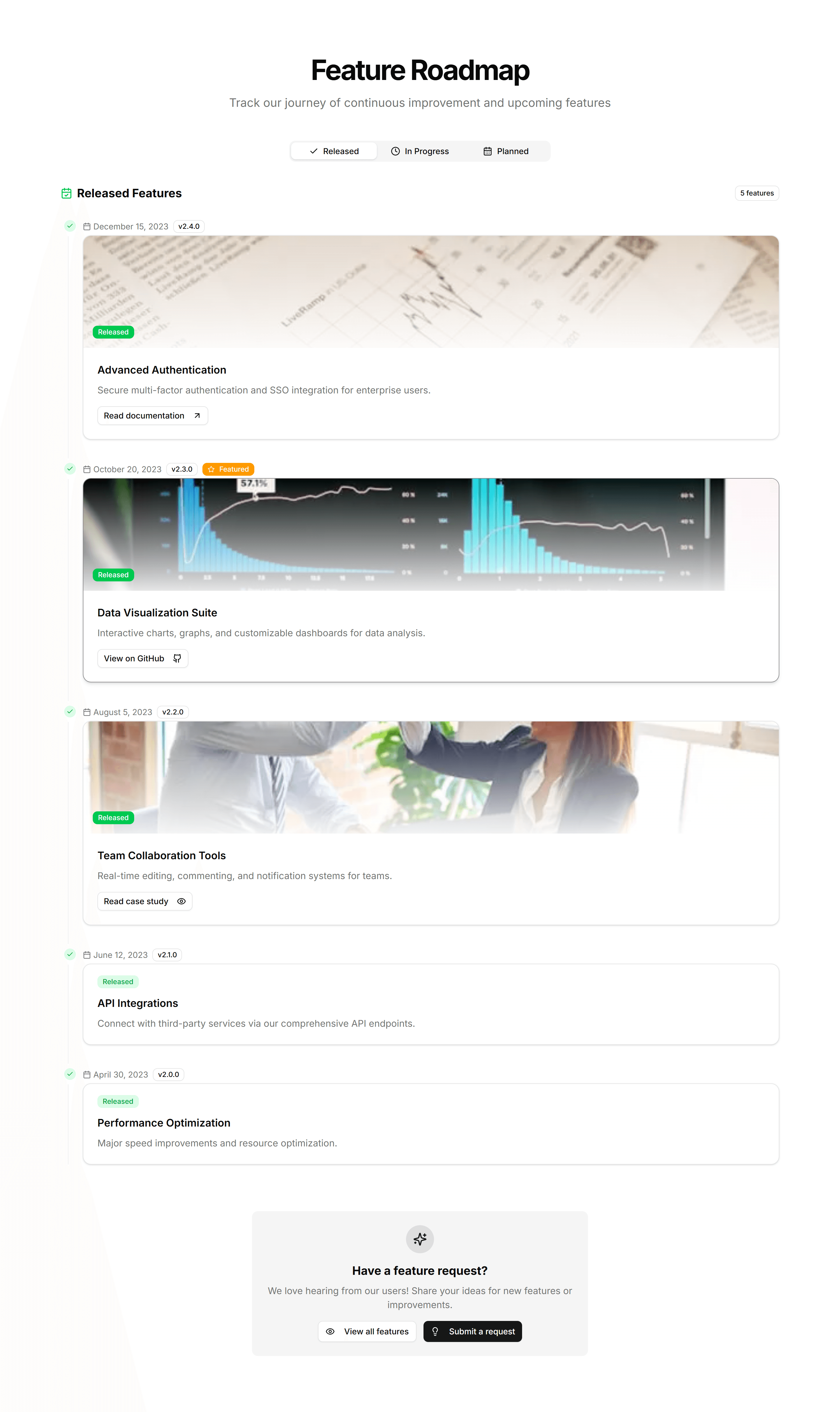 Marketing (Legacy) Feature Section: Feature Timeline