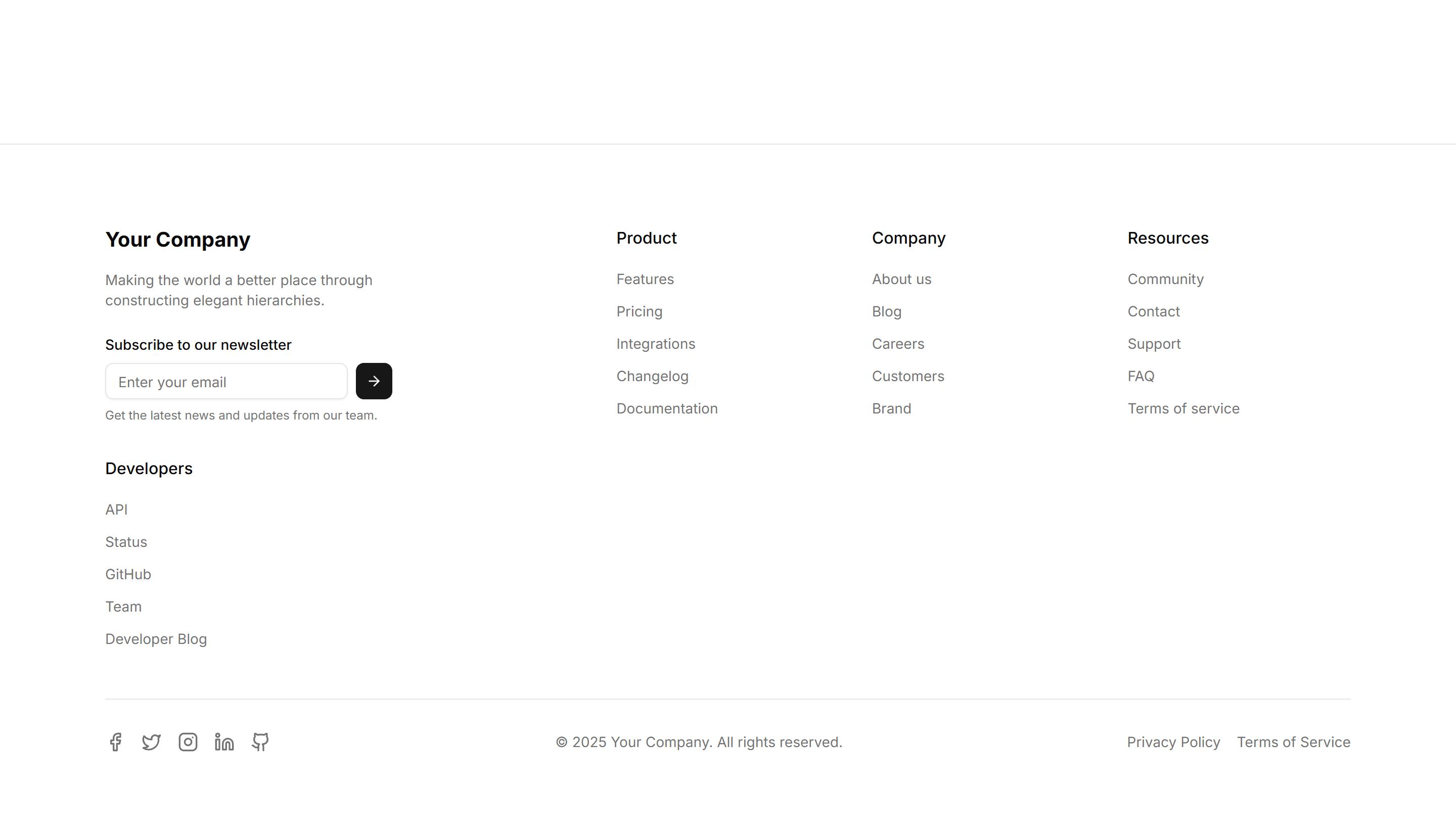 Marketing (Legacy) Footer: Multi Column