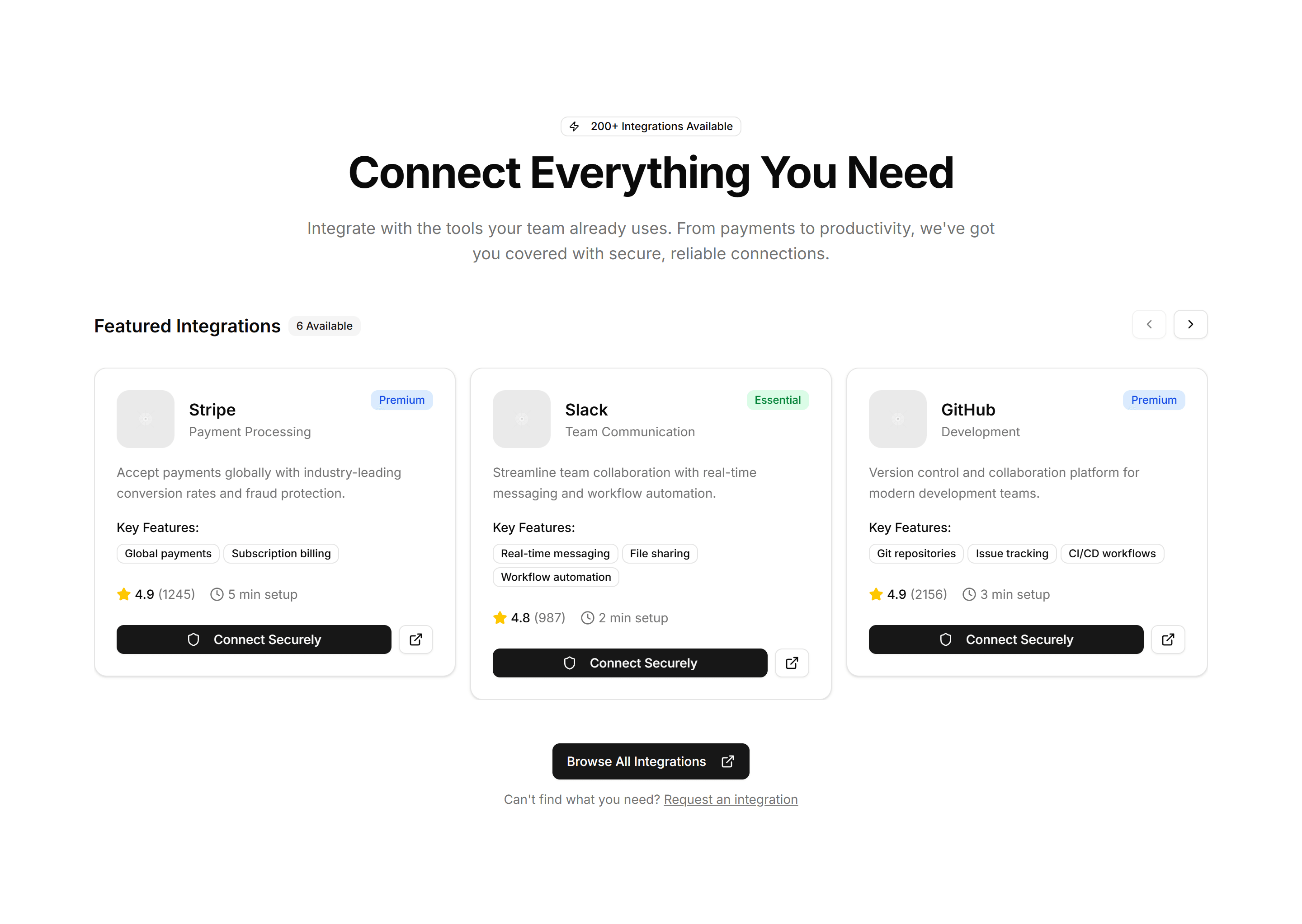 Marketing (Legacy) Integration: Carousel