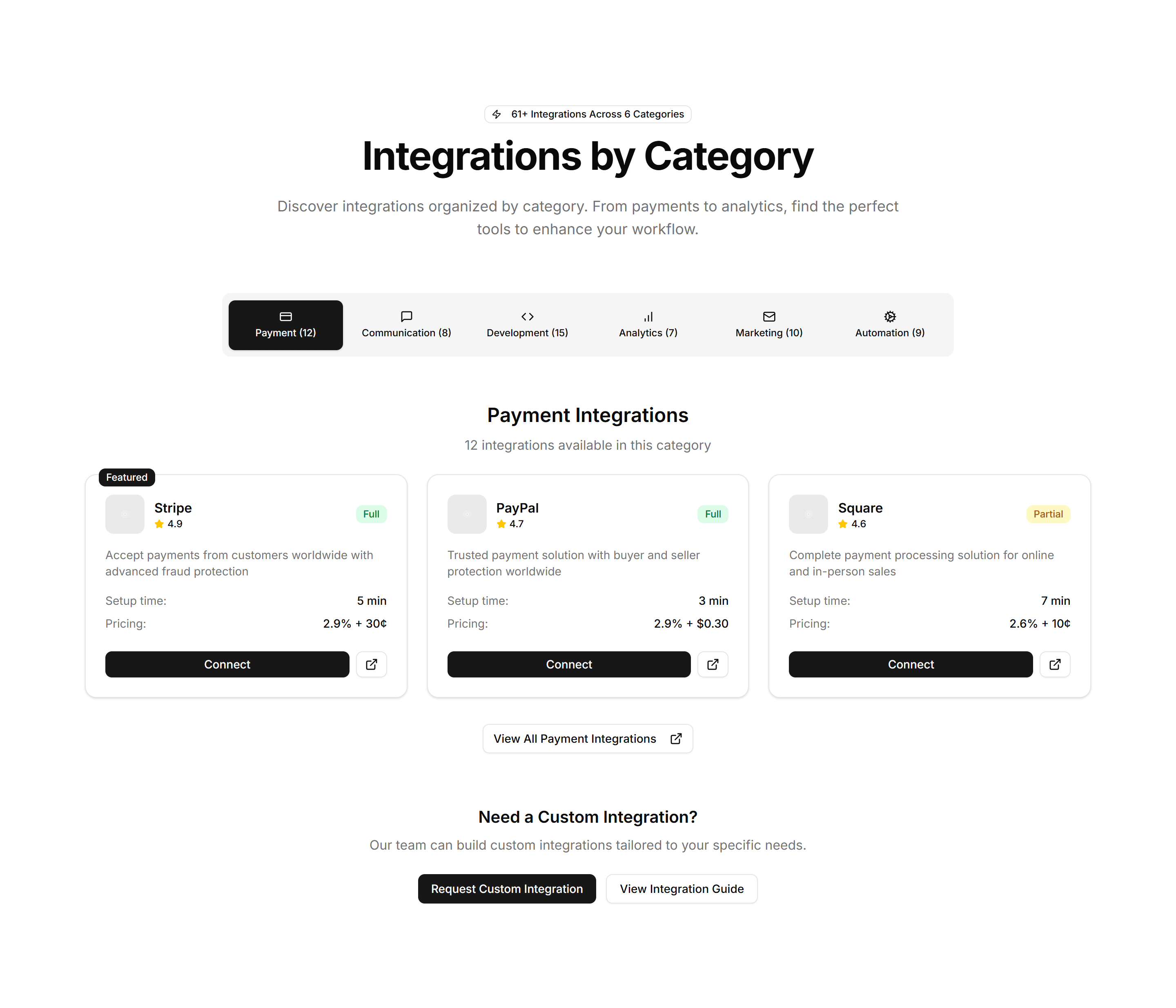 Marketing (Legacy) Integration: Category Tabs