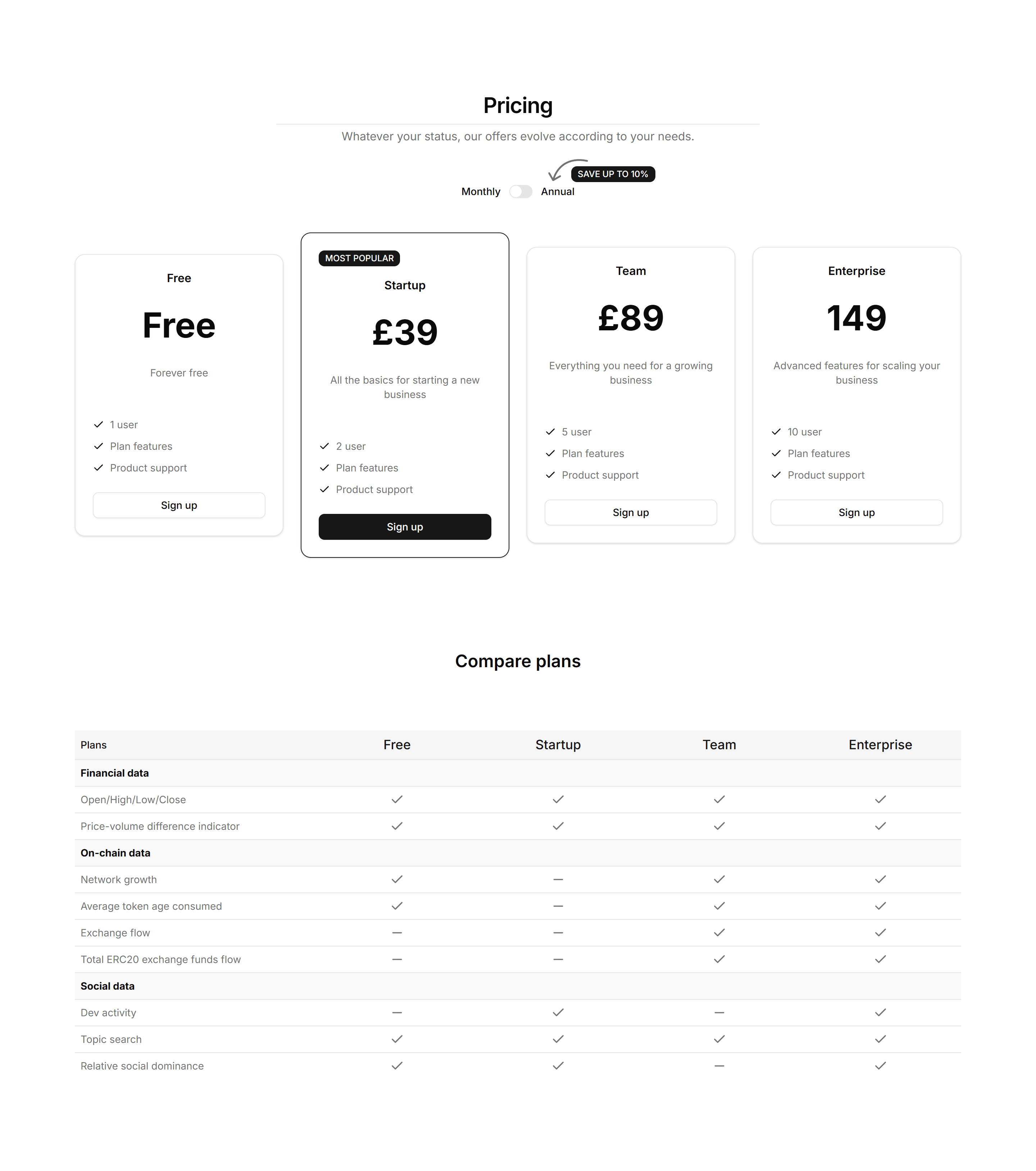 Marketing (Legacy) Pricing Section: Cards