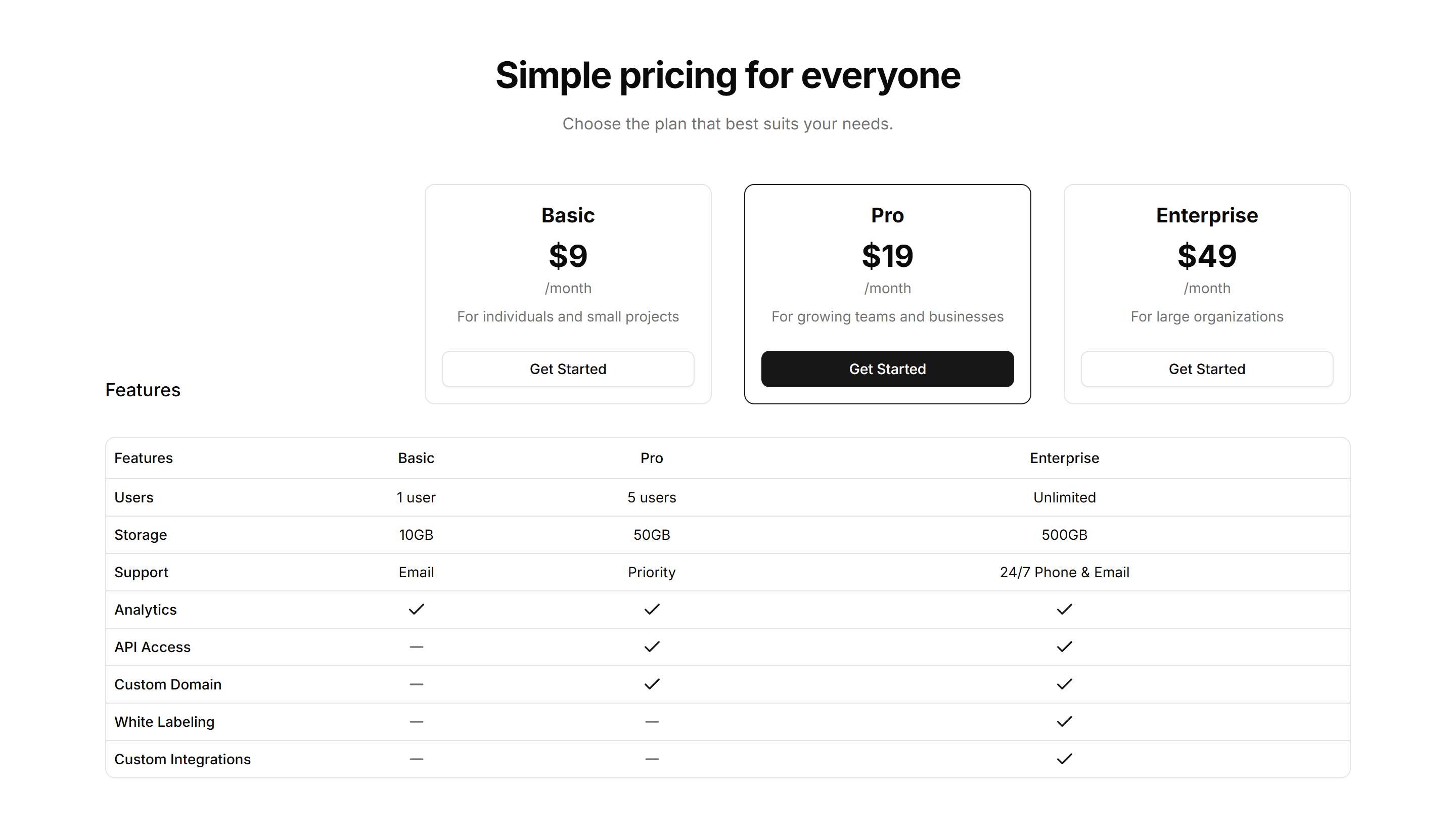 Marketing (Legacy) Pricing Section: Horizontal
