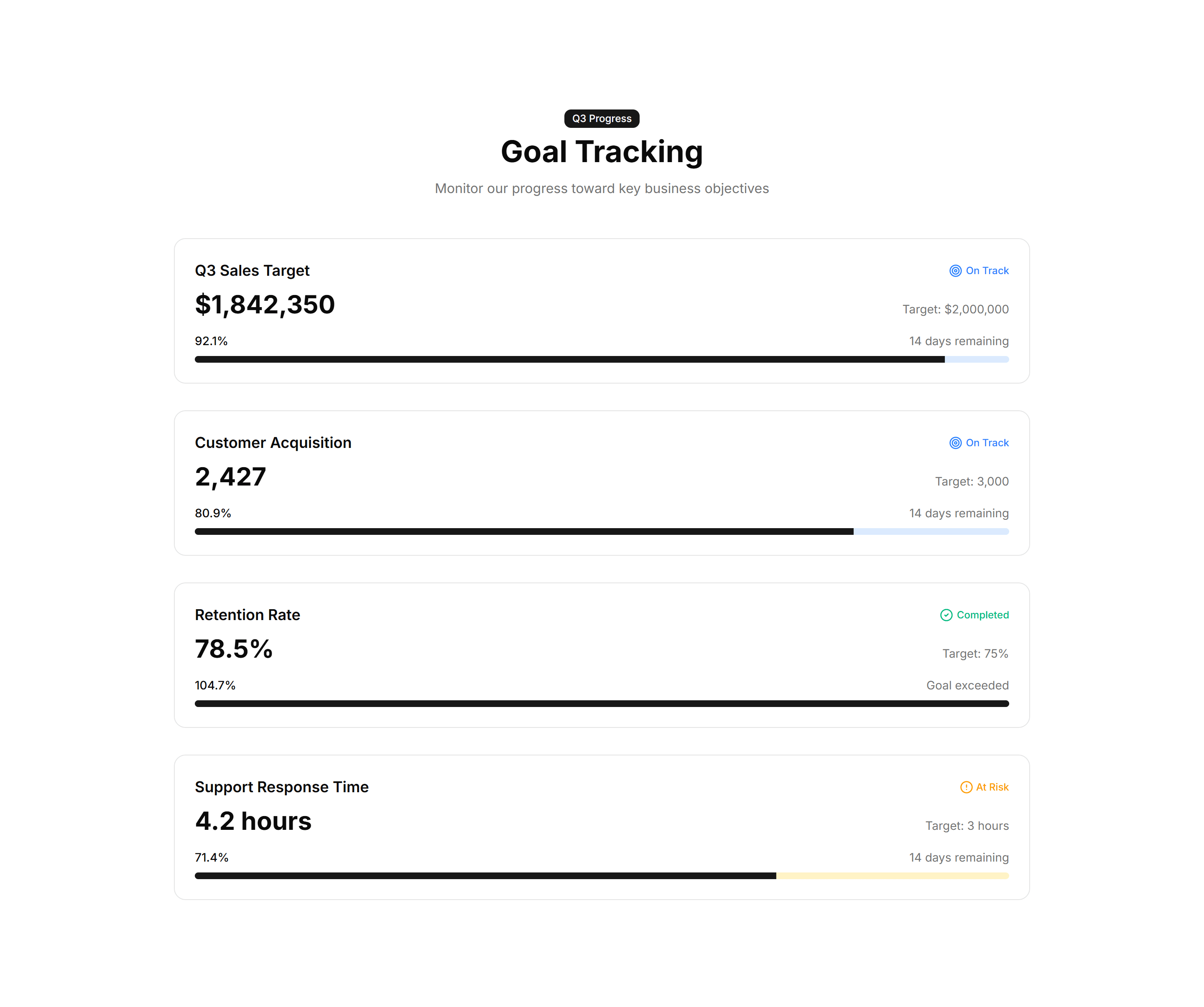 Marketing (Legacy) Stat: Achievement Bars