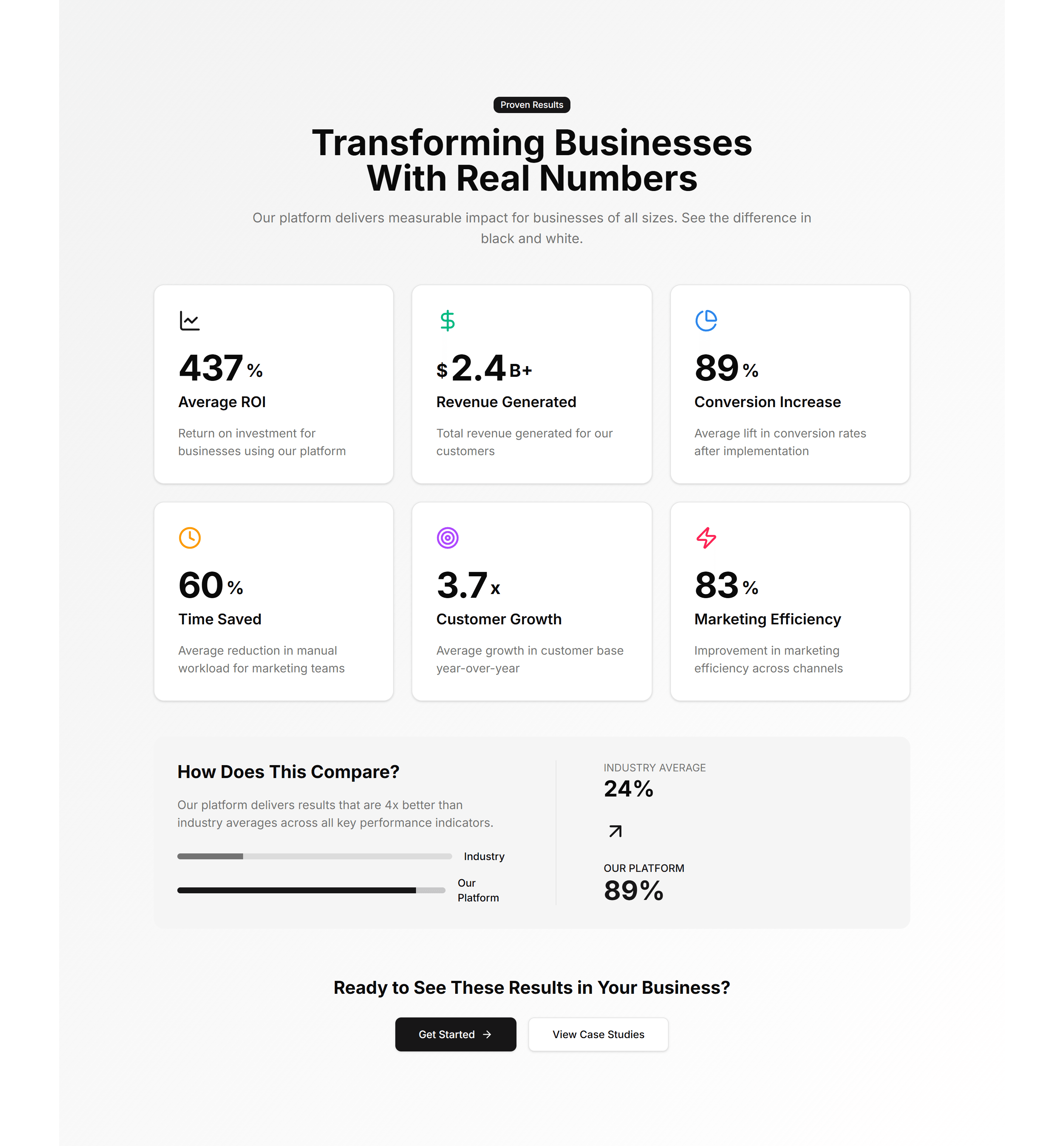 Marketing (Legacy) Stat: Impact Numbers