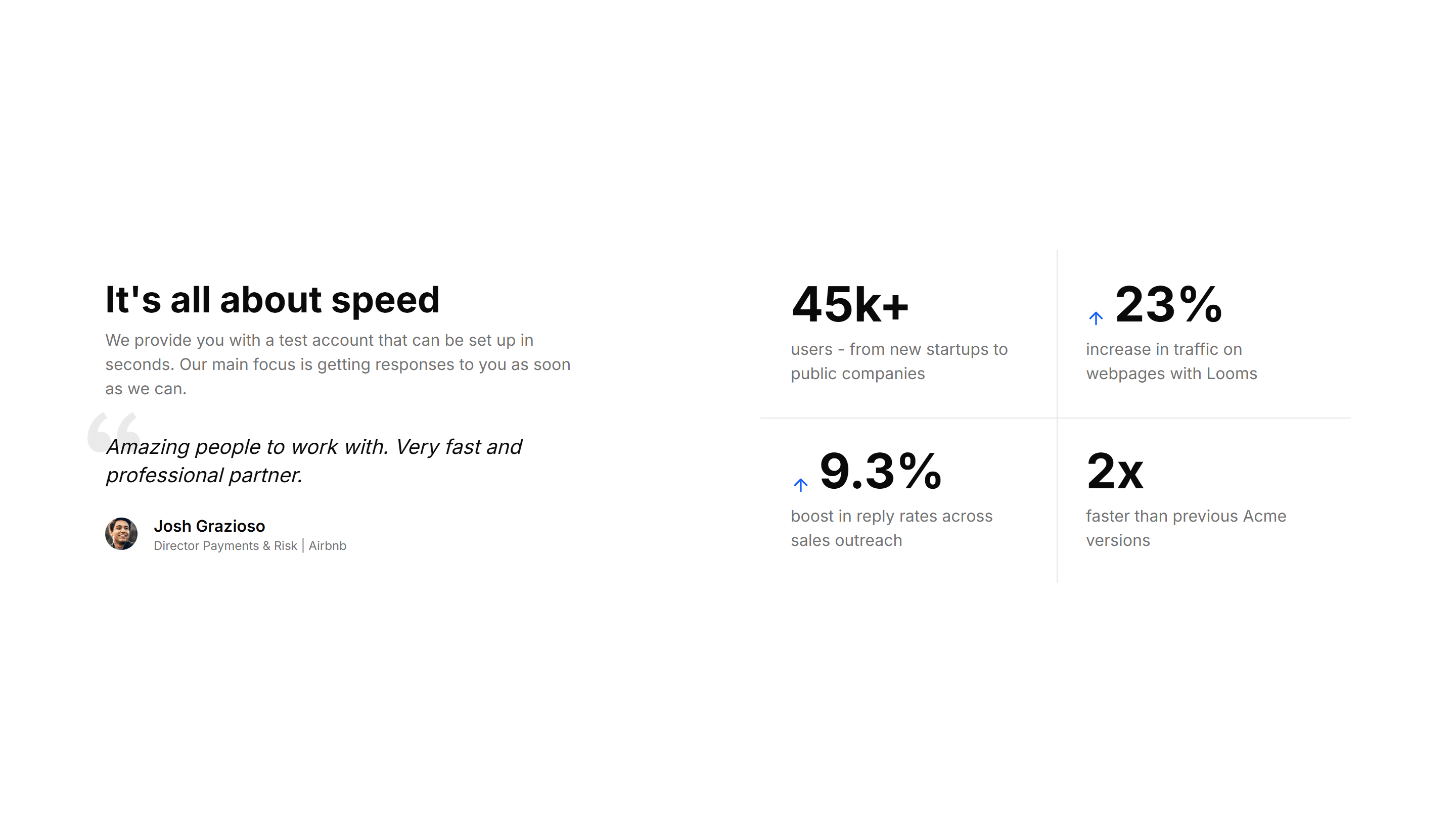 Marketing (Legacy) Testimonial: With Stats