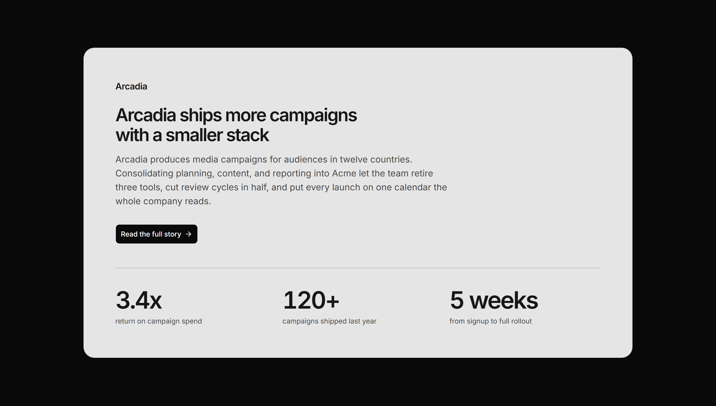 Marketing Pro Case Study: Dark Panel Feature