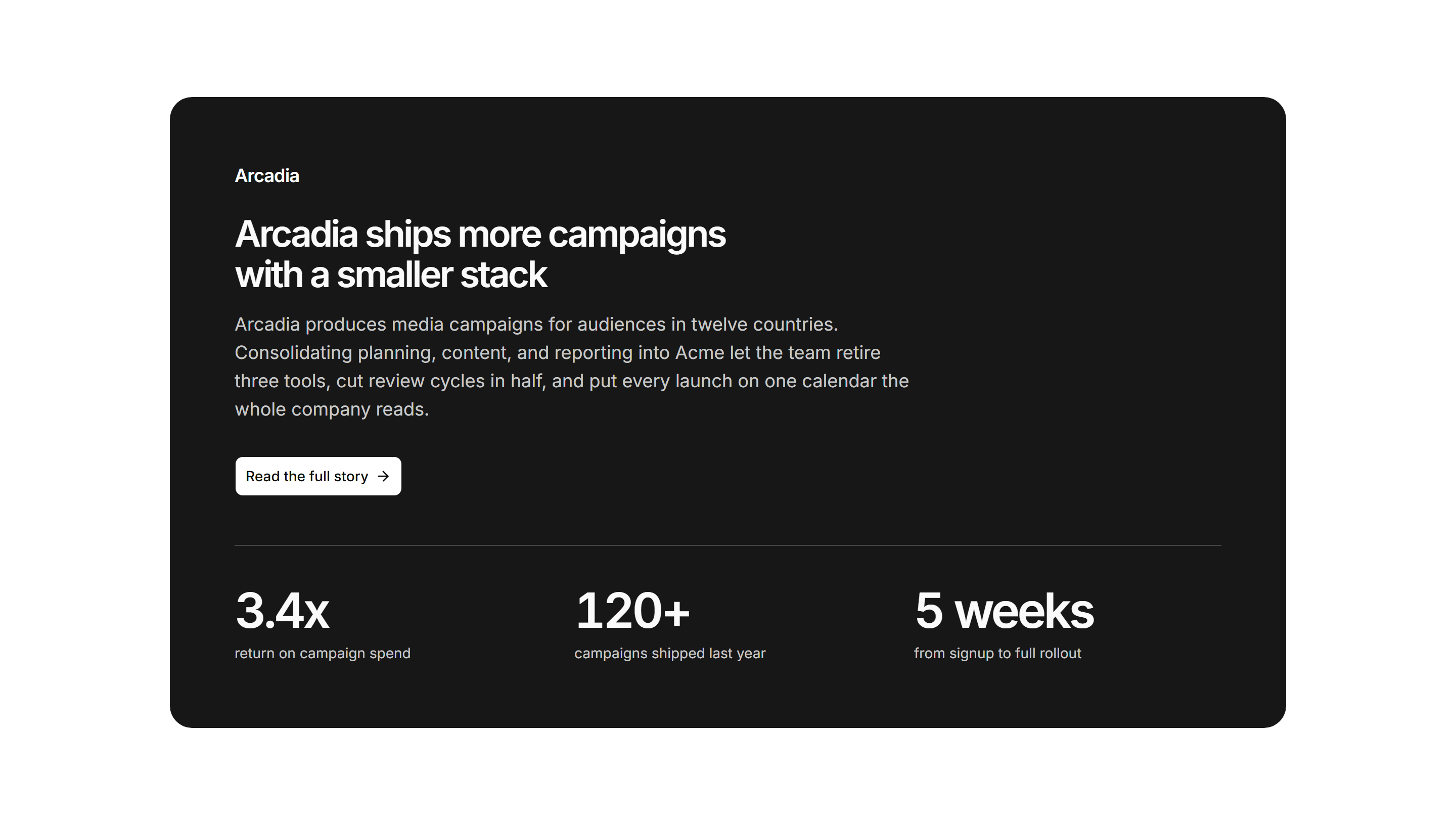 Marketing Pro Case Study: Dark Panel Feature