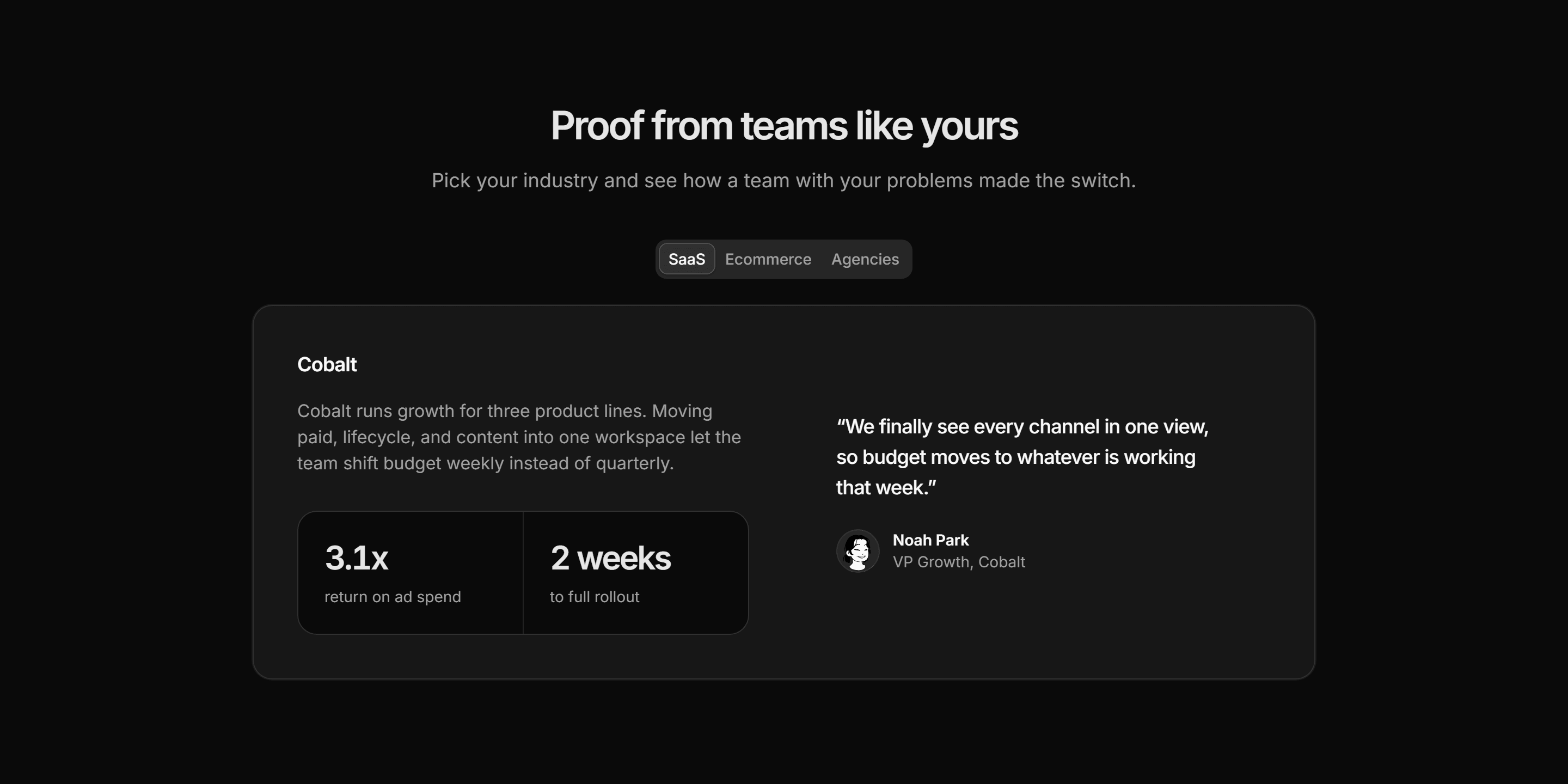 Marketing Pro Case Study: Industry Tabs