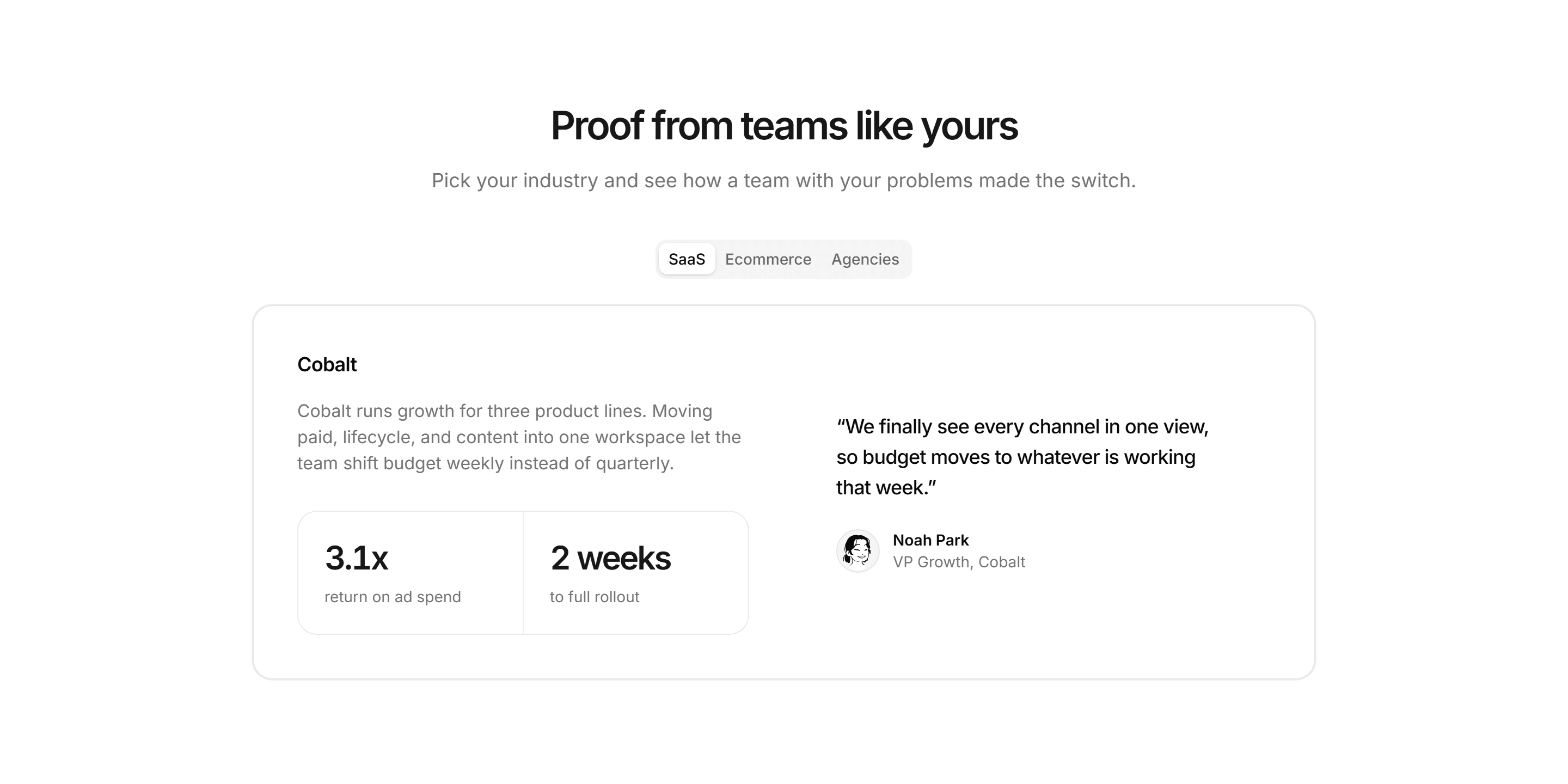 Marketing Pro Case Study: Industry Tabs