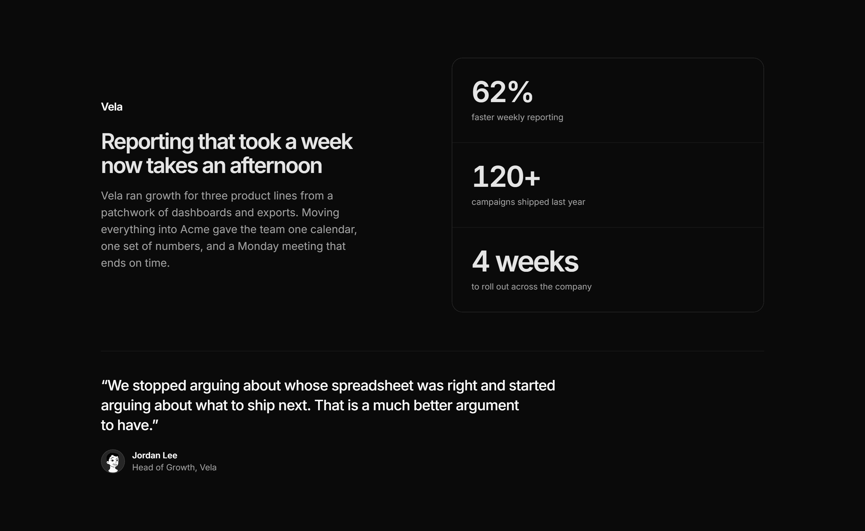 Marketing Pro Case Study: Metrics Spotlight