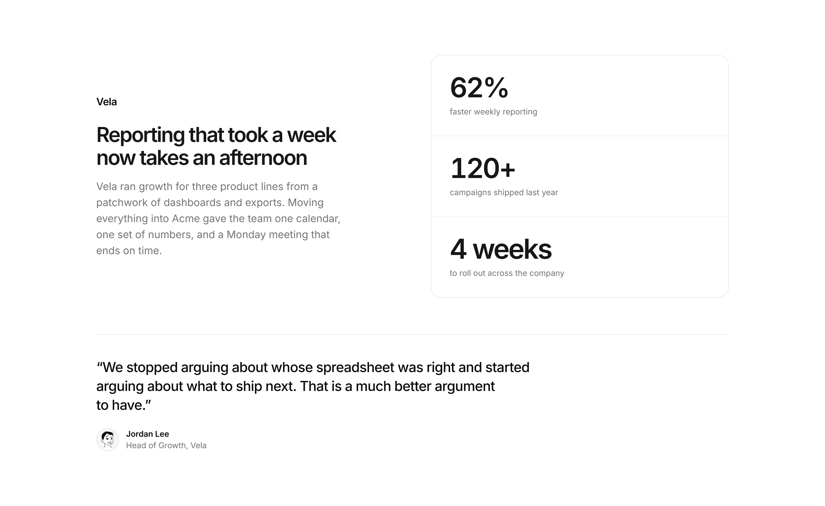 Marketing Pro Case Study: Metrics Spotlight