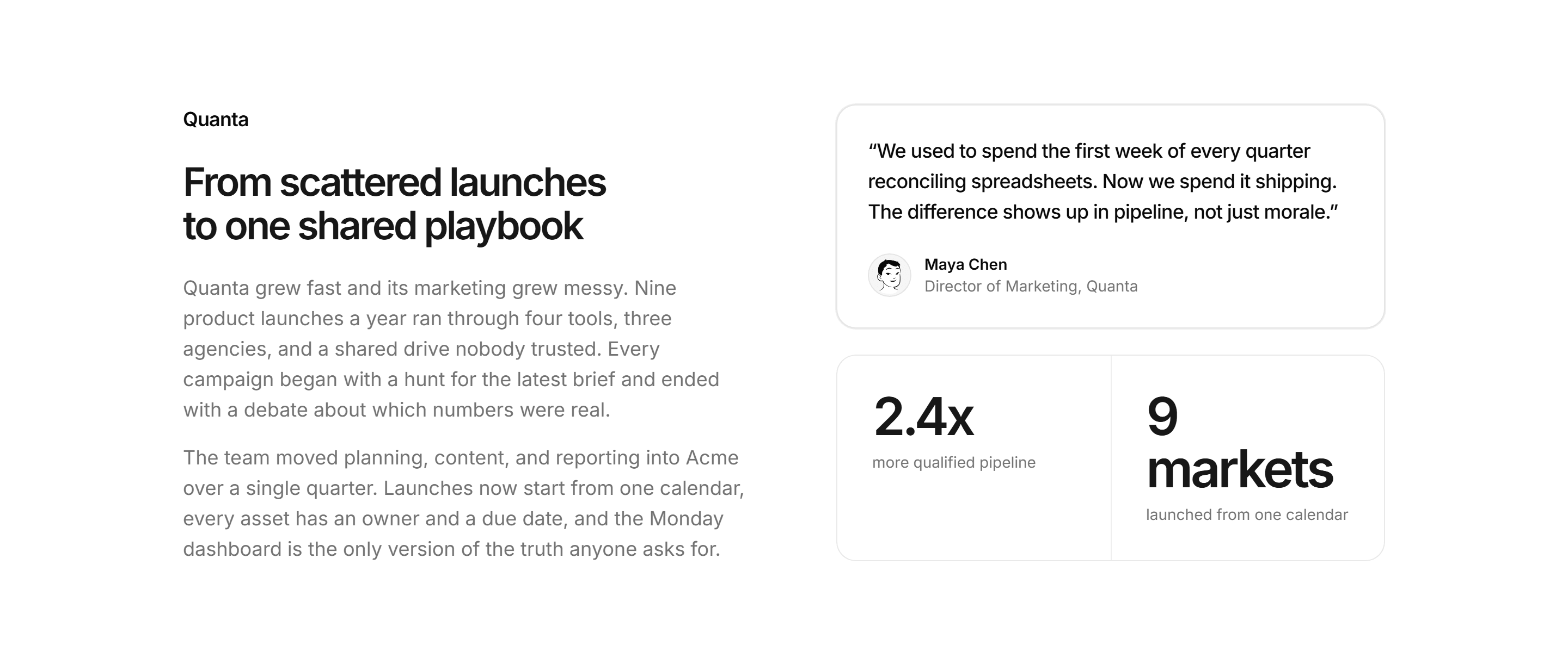 Marketing Pro Case Study: Split With Quote