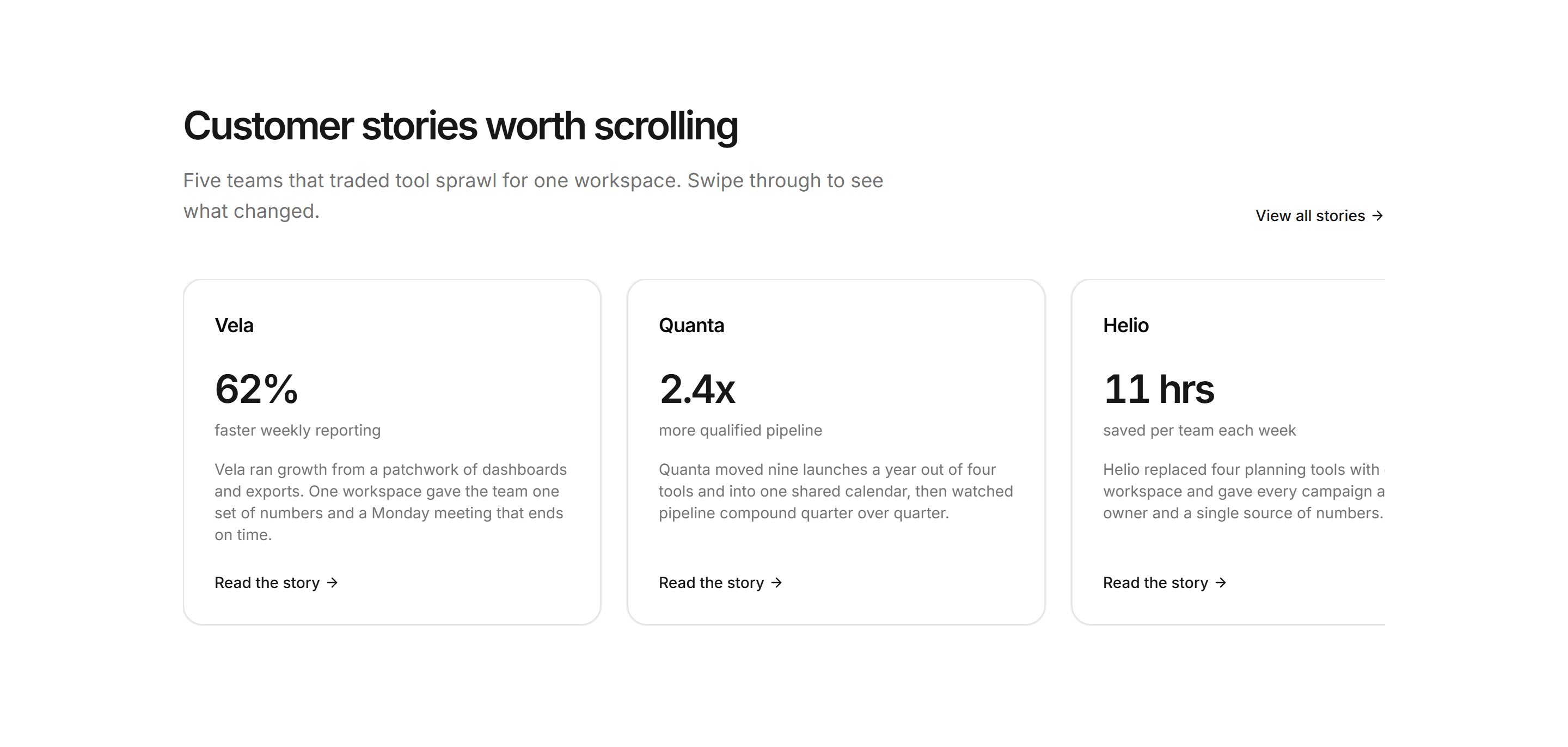 Marketing Pro Case Study: Story Carousel