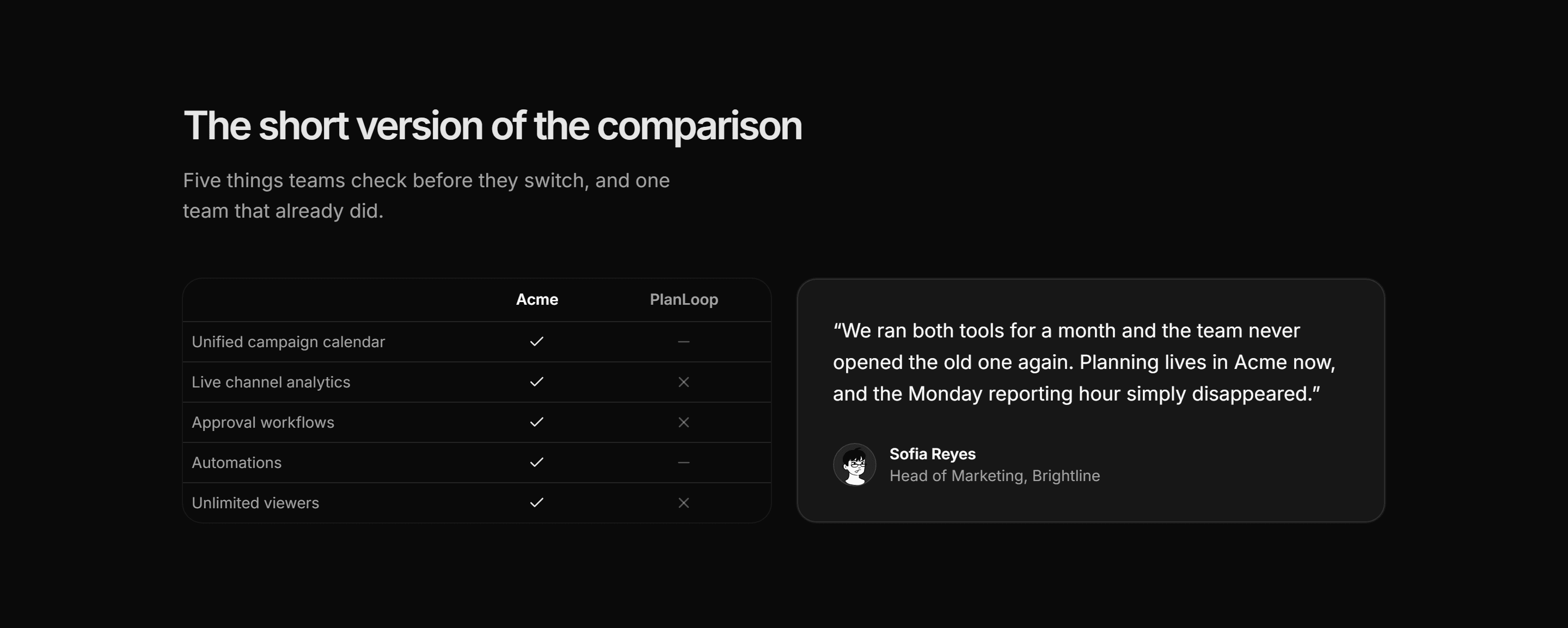 Marketing Pro Comparison: Comparison with Quote