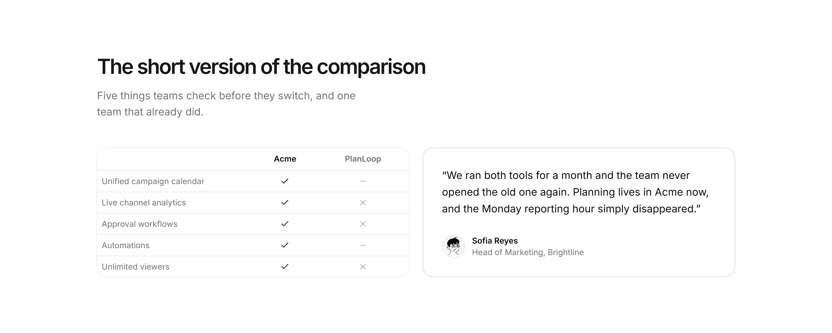 Marketing Pro Comparison: Comparison with Quote