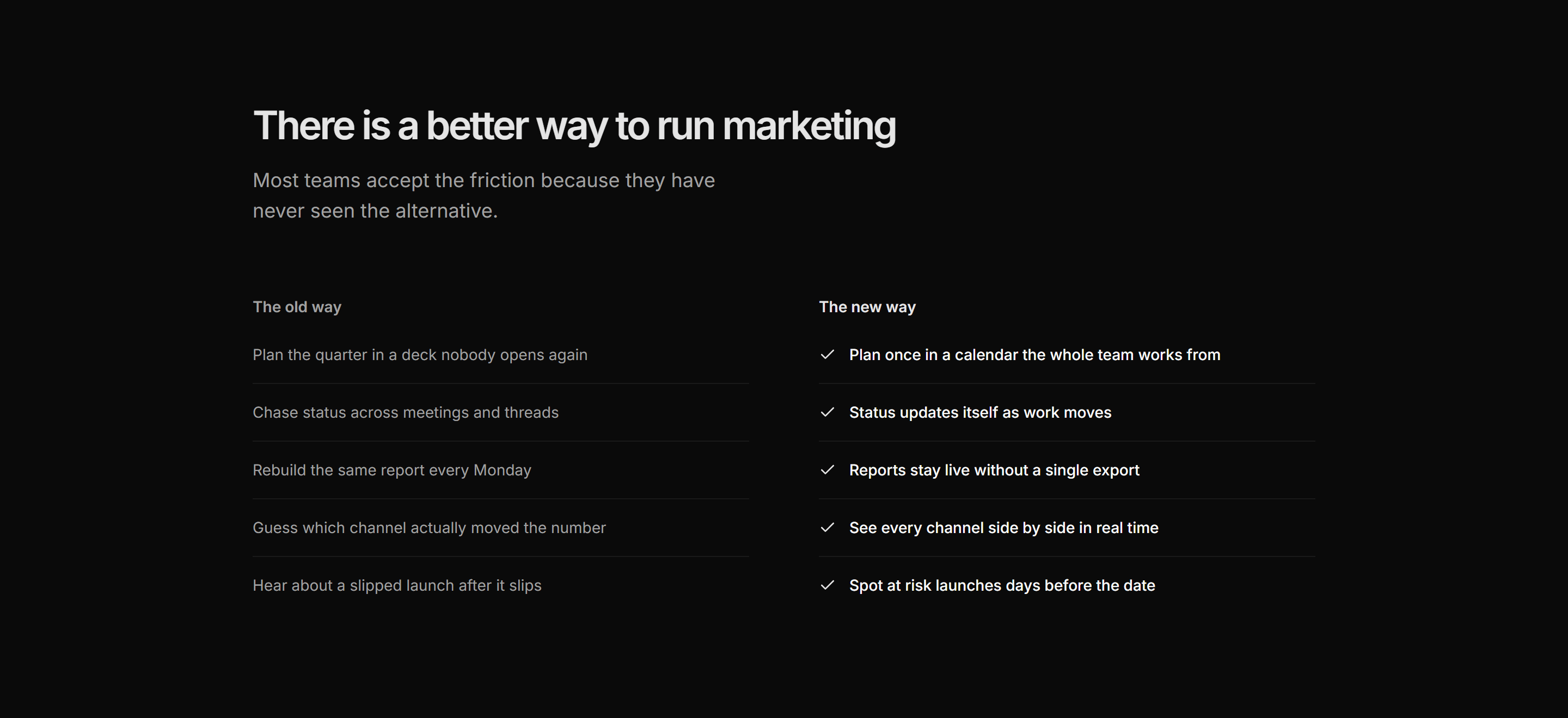 Marketing Pro Comparison: Old Way New Way