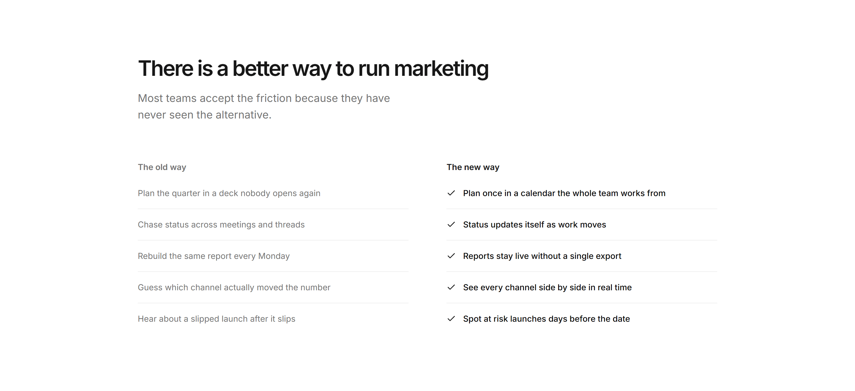 Marketing Pro Comparison: Old Way New Way