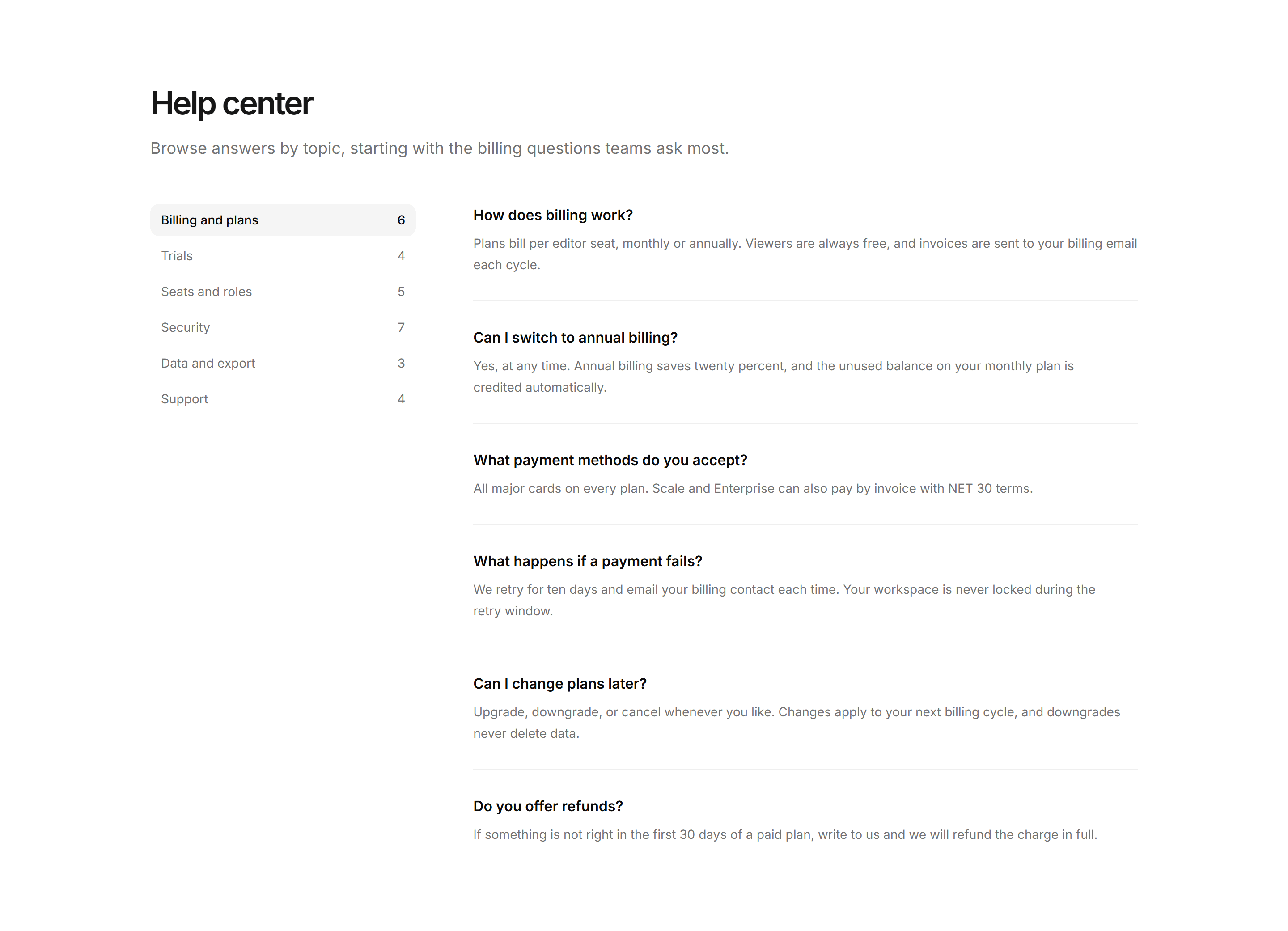 Marketing Pro FAQ: Sidebar Topics