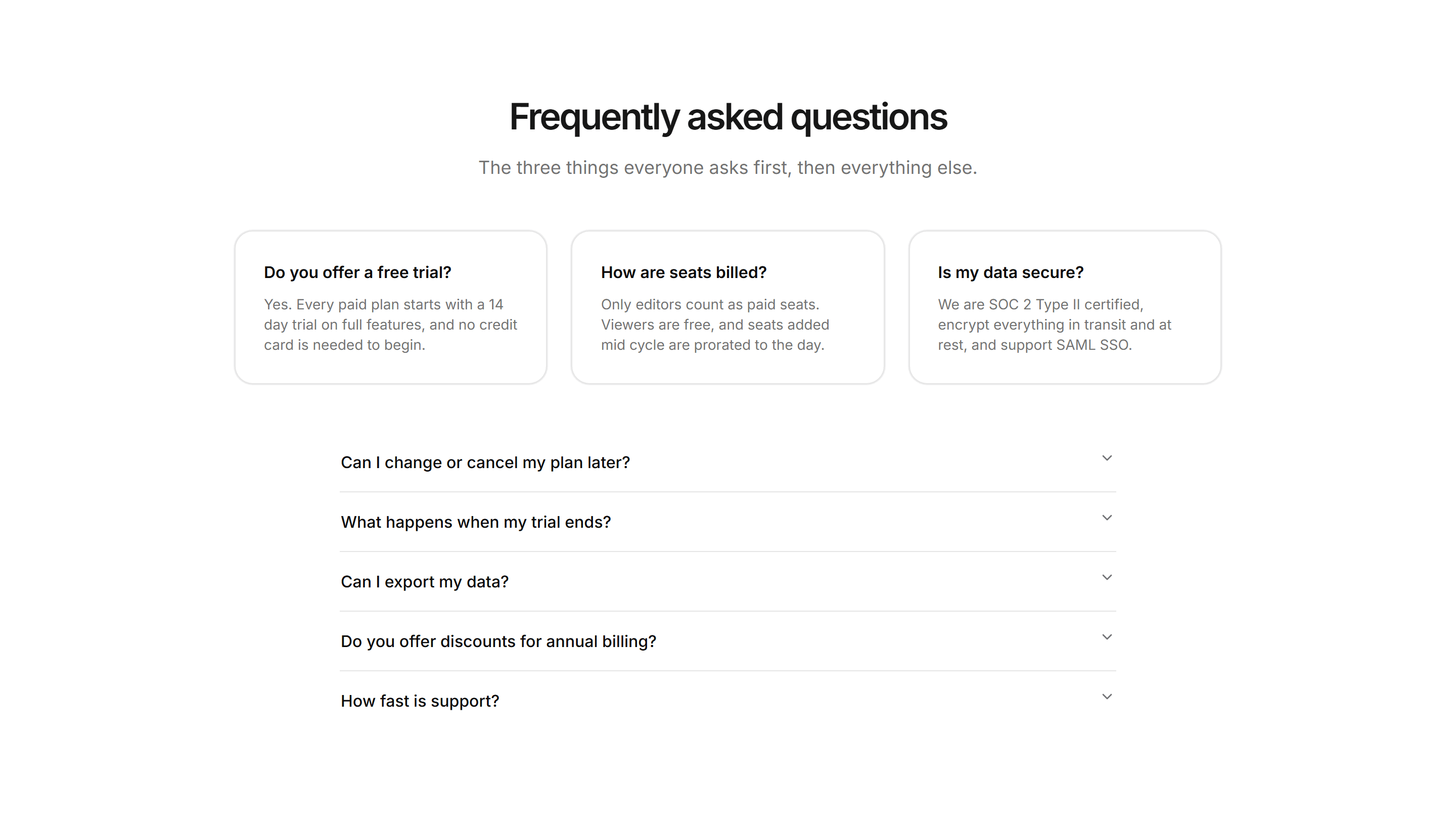Marketing Pro FAQ: Top Questions Plus All
