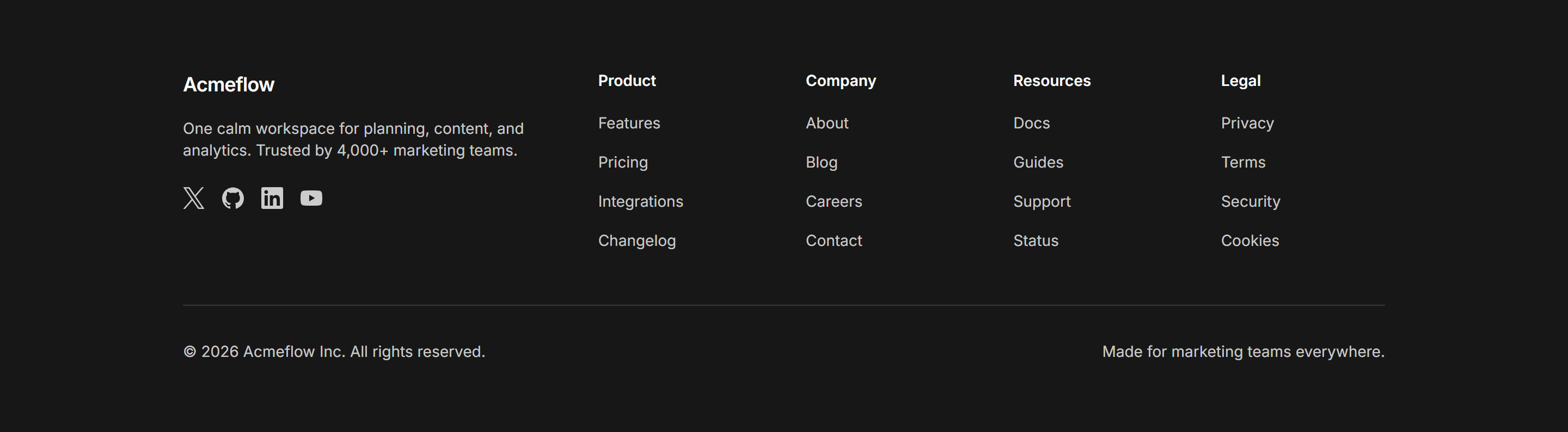 Marketing Pro Footer: Dark Solid