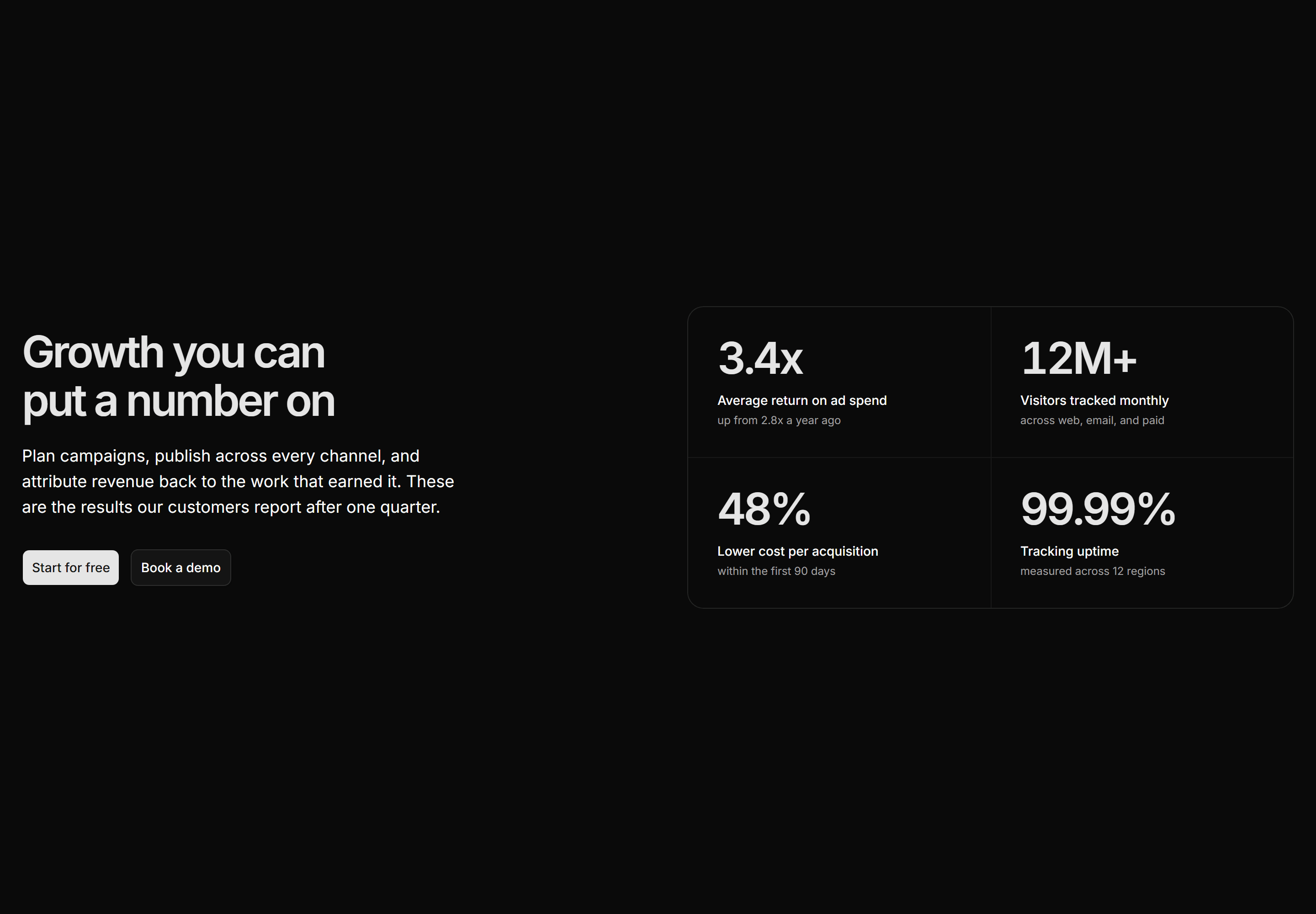Marketing Pro Hero: Split With Metrics