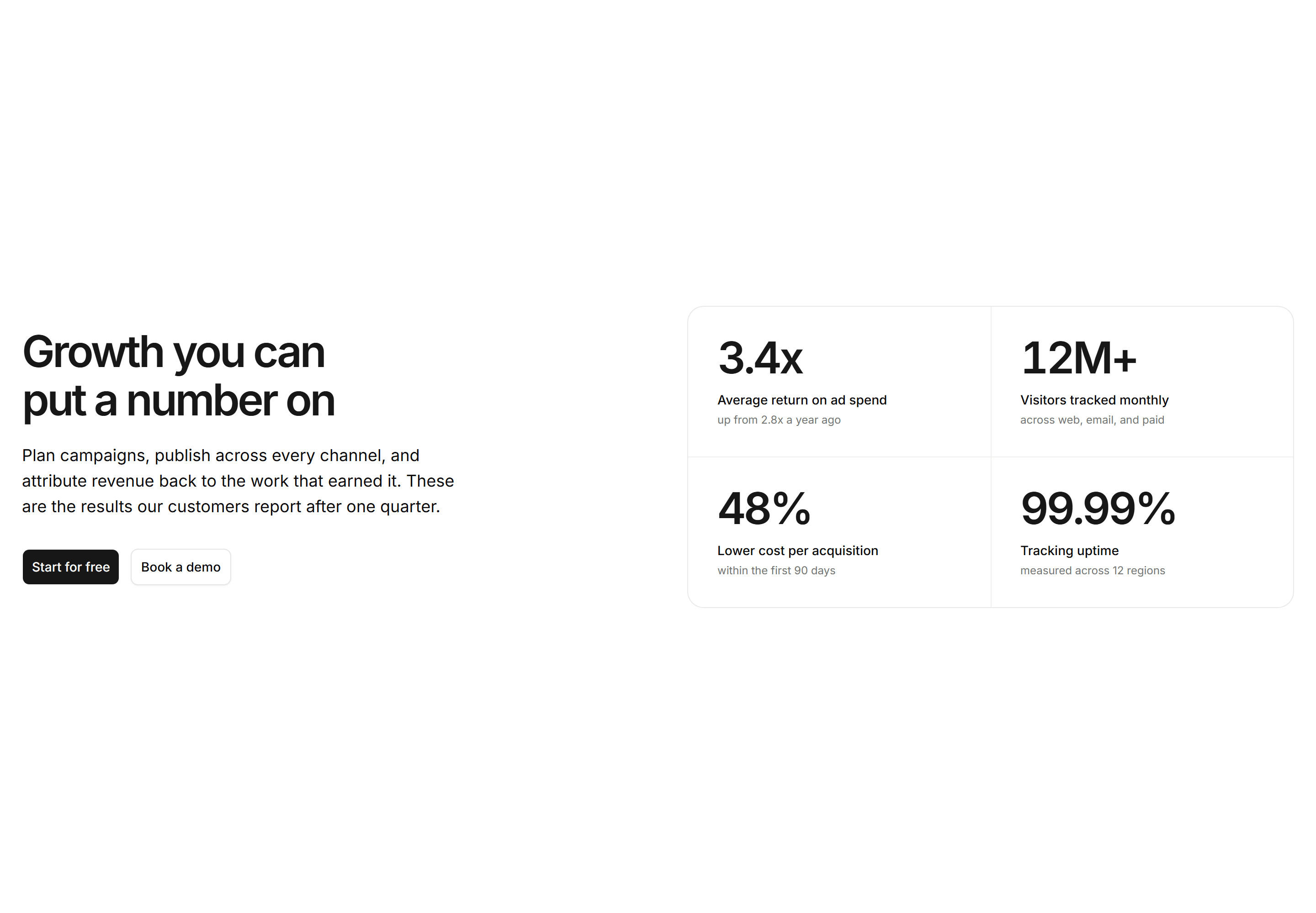 Marketing Pro Hero: Split With Metrics
