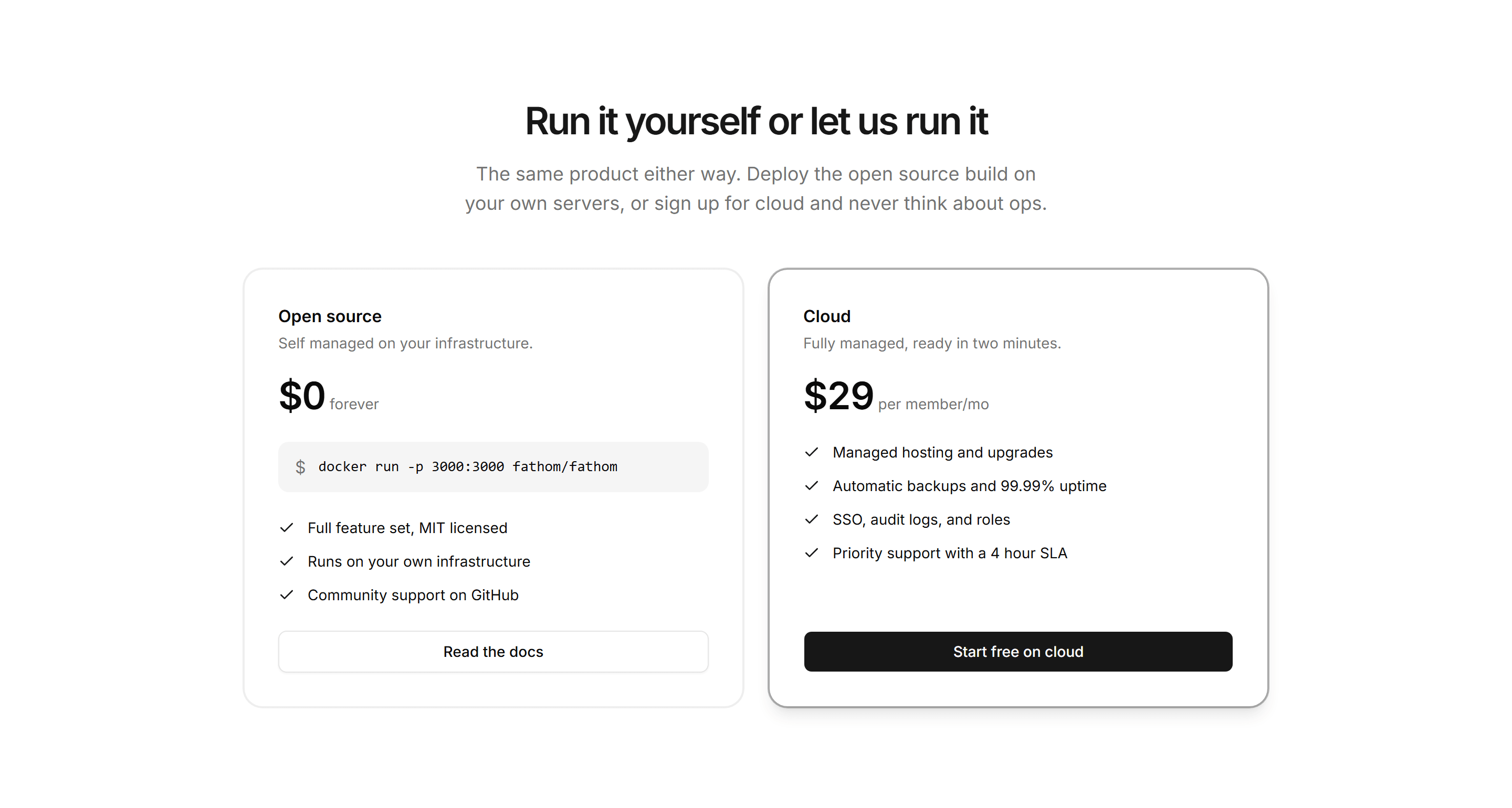 Marketing Pro Pricing: Open Source vs Cloud