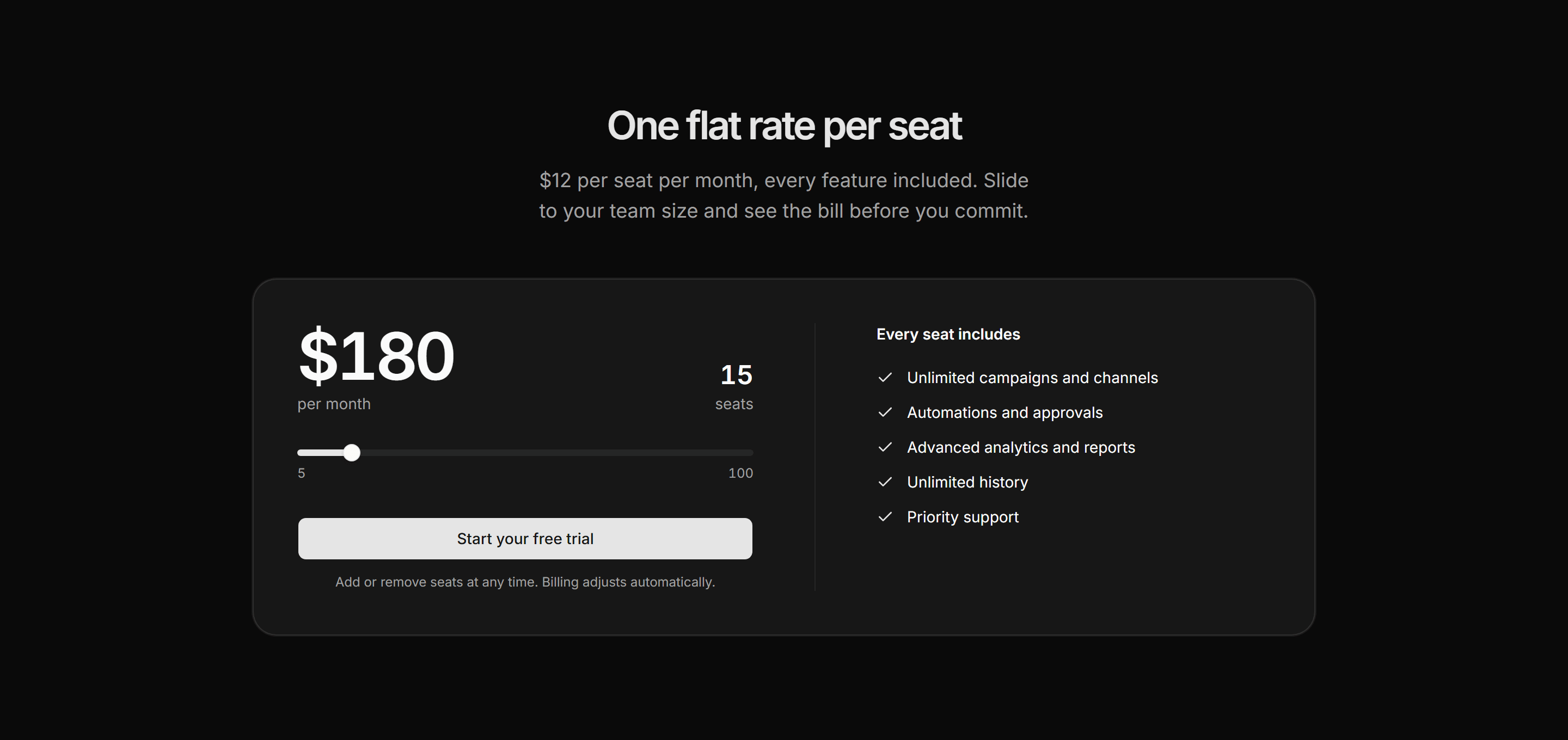 Marketing Pro Pricing: Per Seat Calculator
