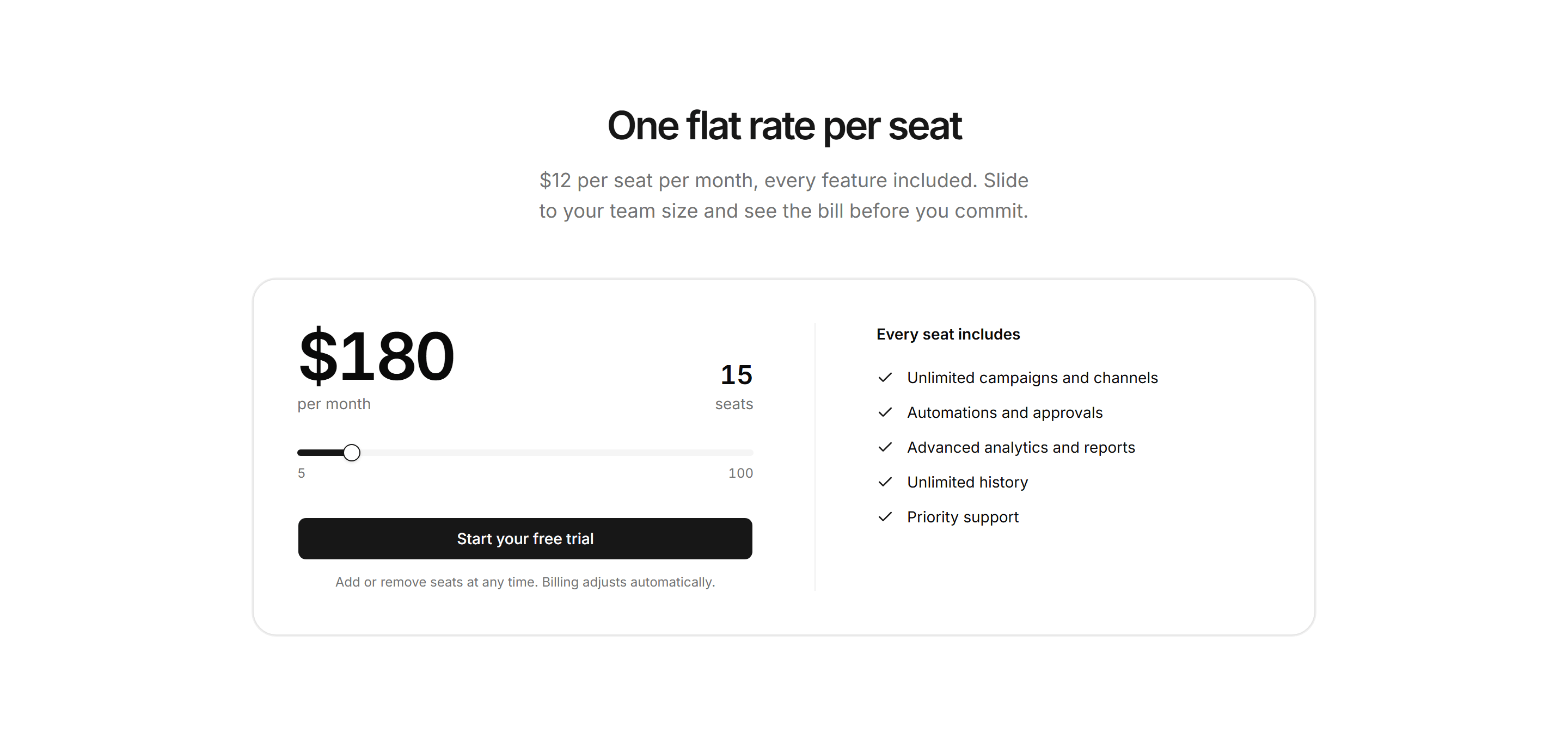 Marketing Pro Pricing: Per Seat Calculator