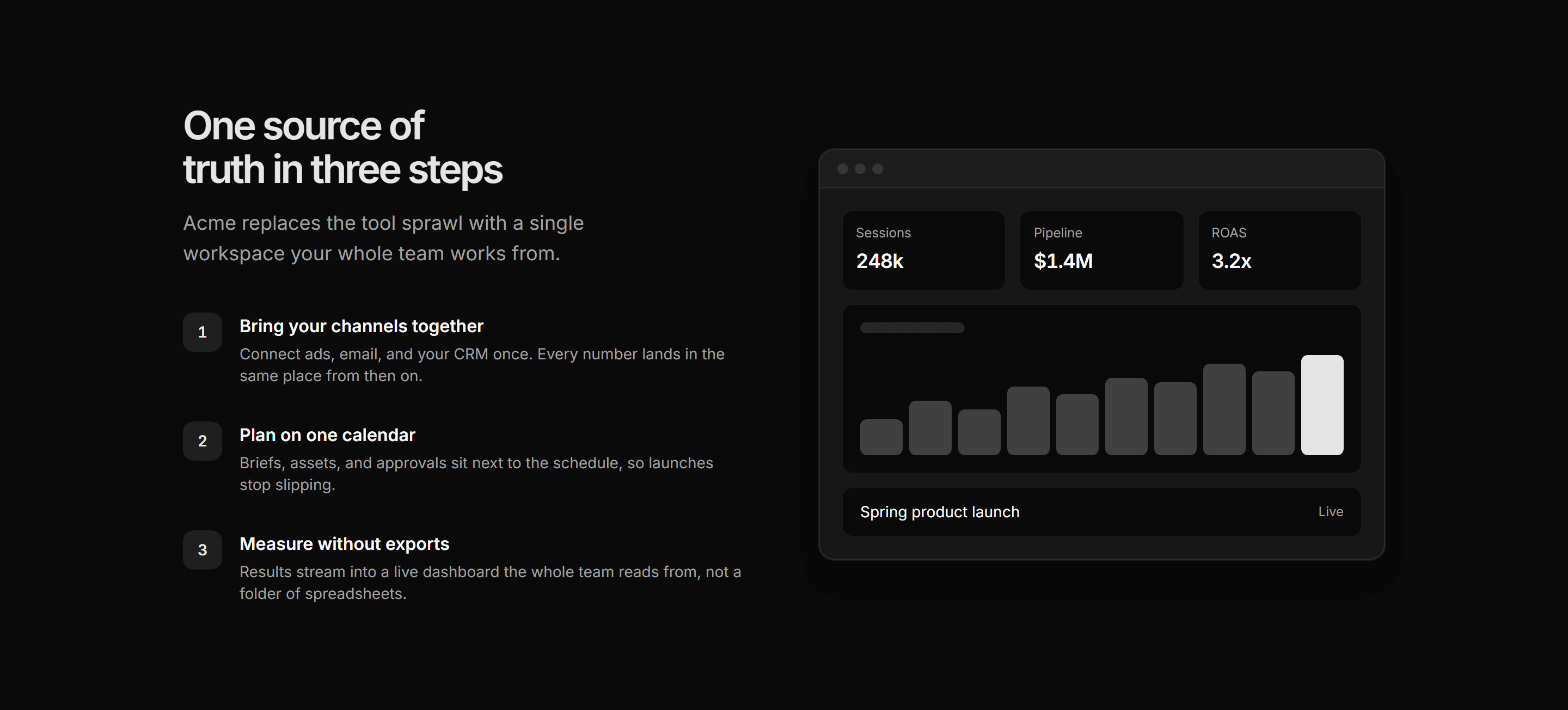 Marketing Pro How It Work: Split Steps With Mockup