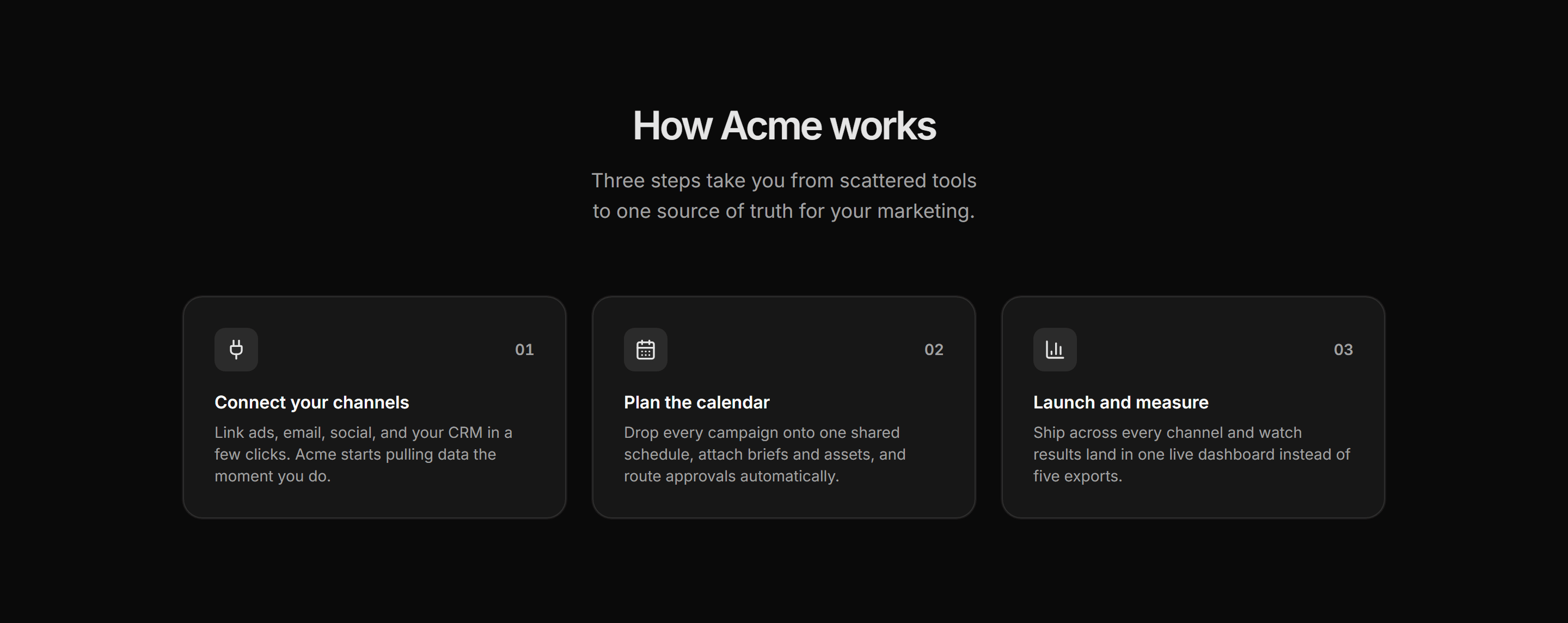 Marketing Pro How It Work: Three Step Cards