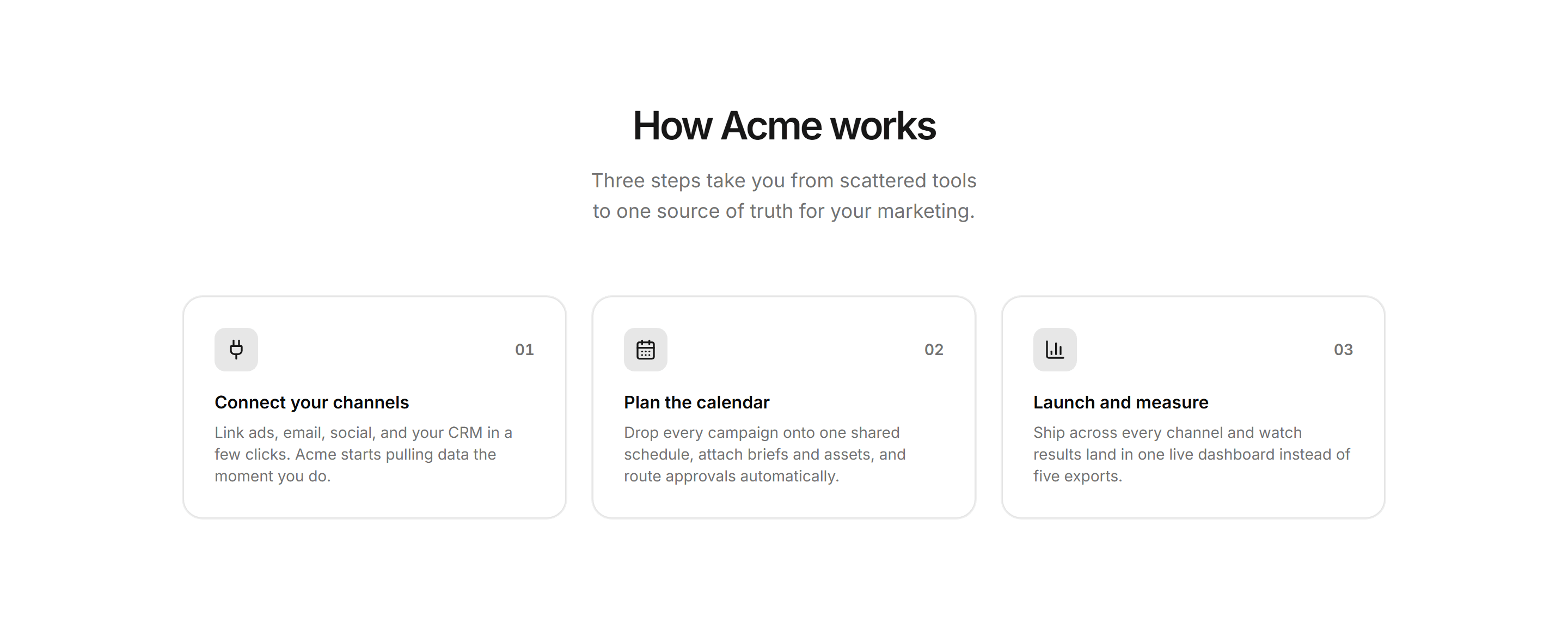 Marketing Pro How It Work: Three Step Cards