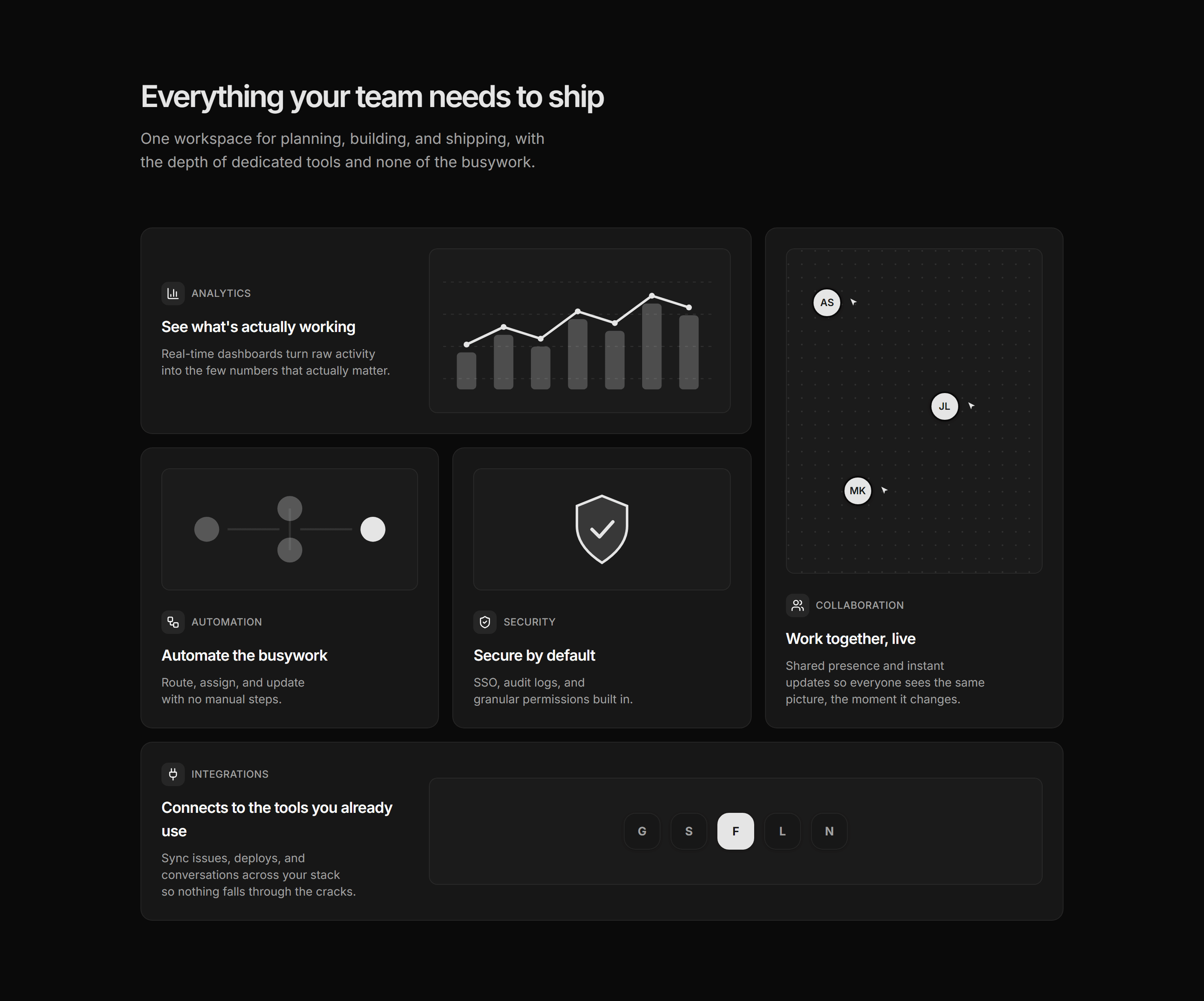 Modern SaaS Feature: Bento Grid