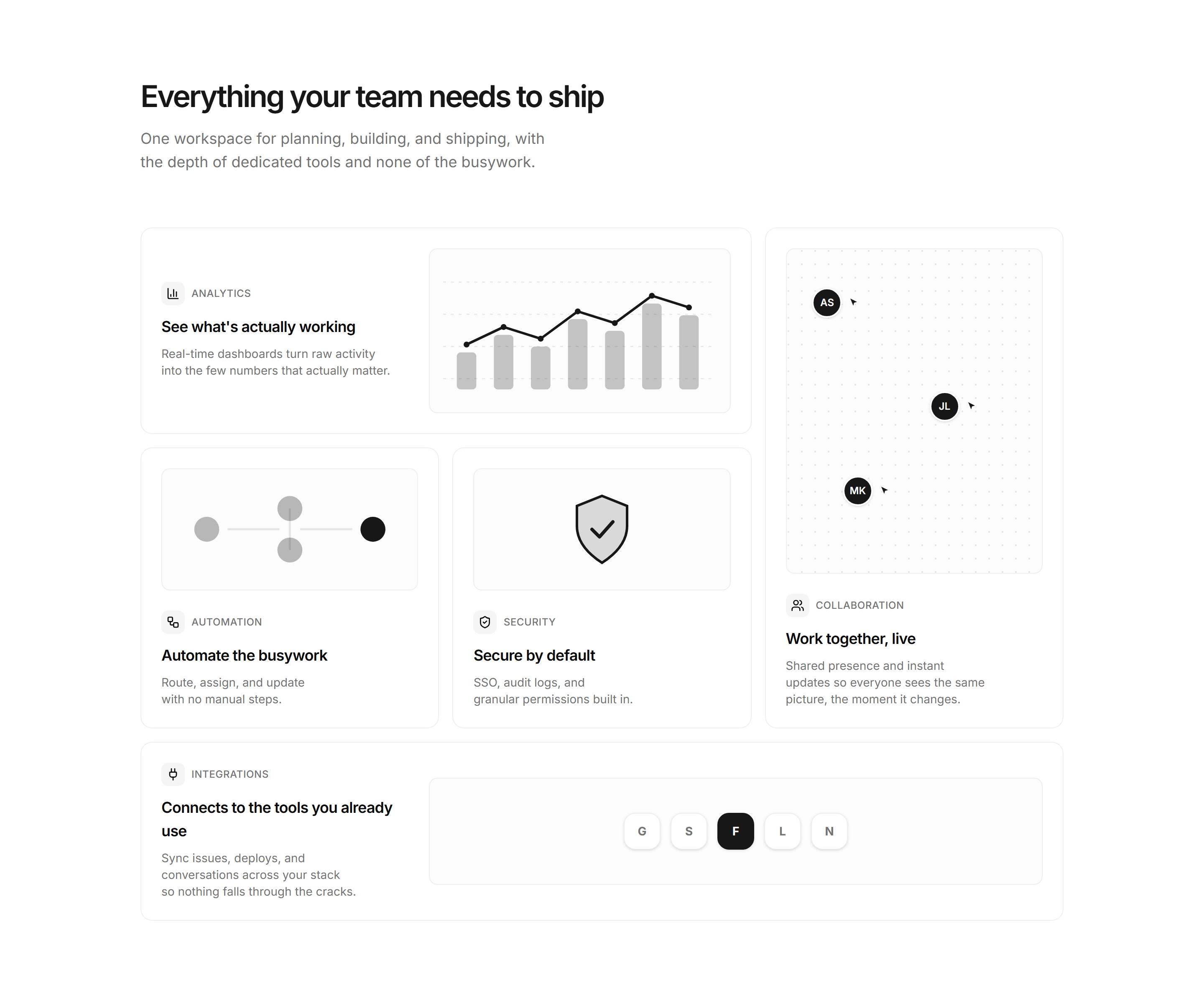 Modern SaaS Feature: Bento Grid
