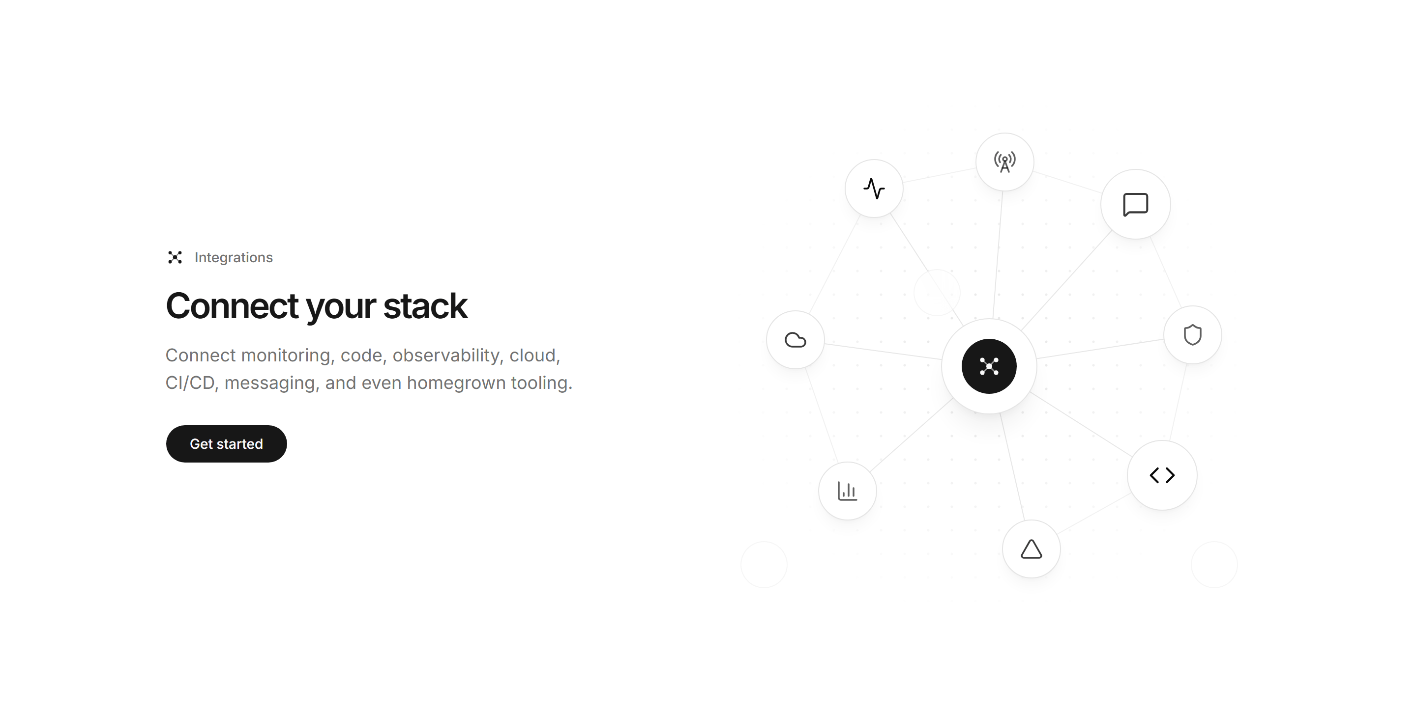 Integrations block