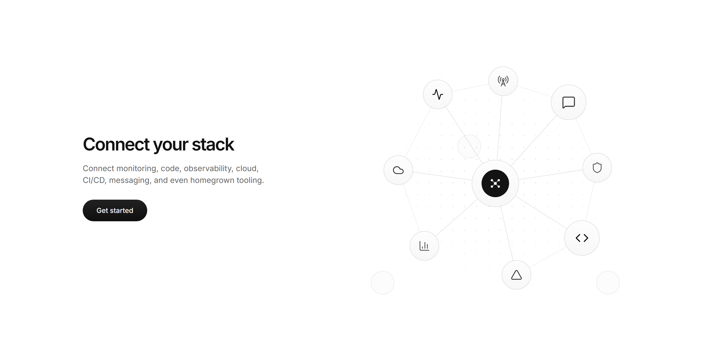 Integrations block