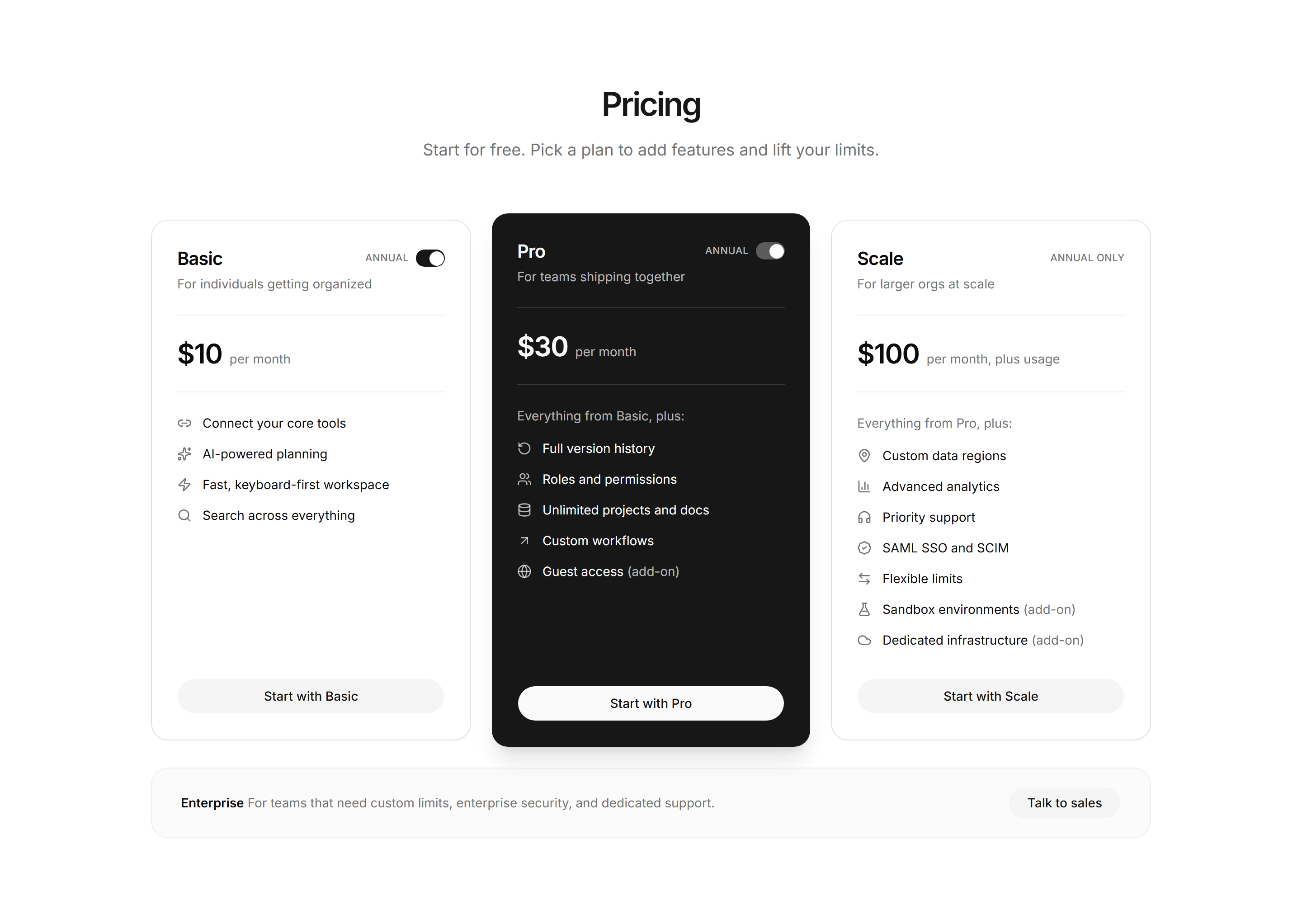 Pricing block